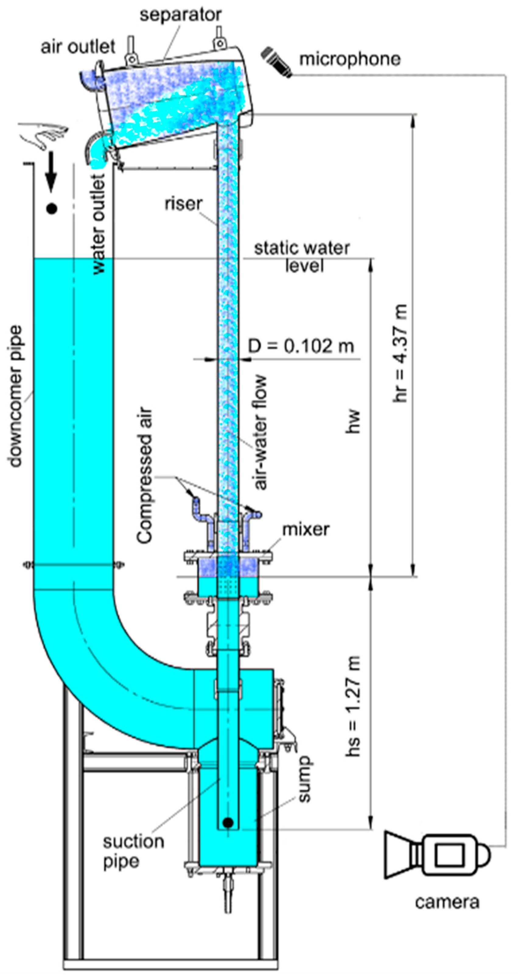 Fluids 07 00095 g001