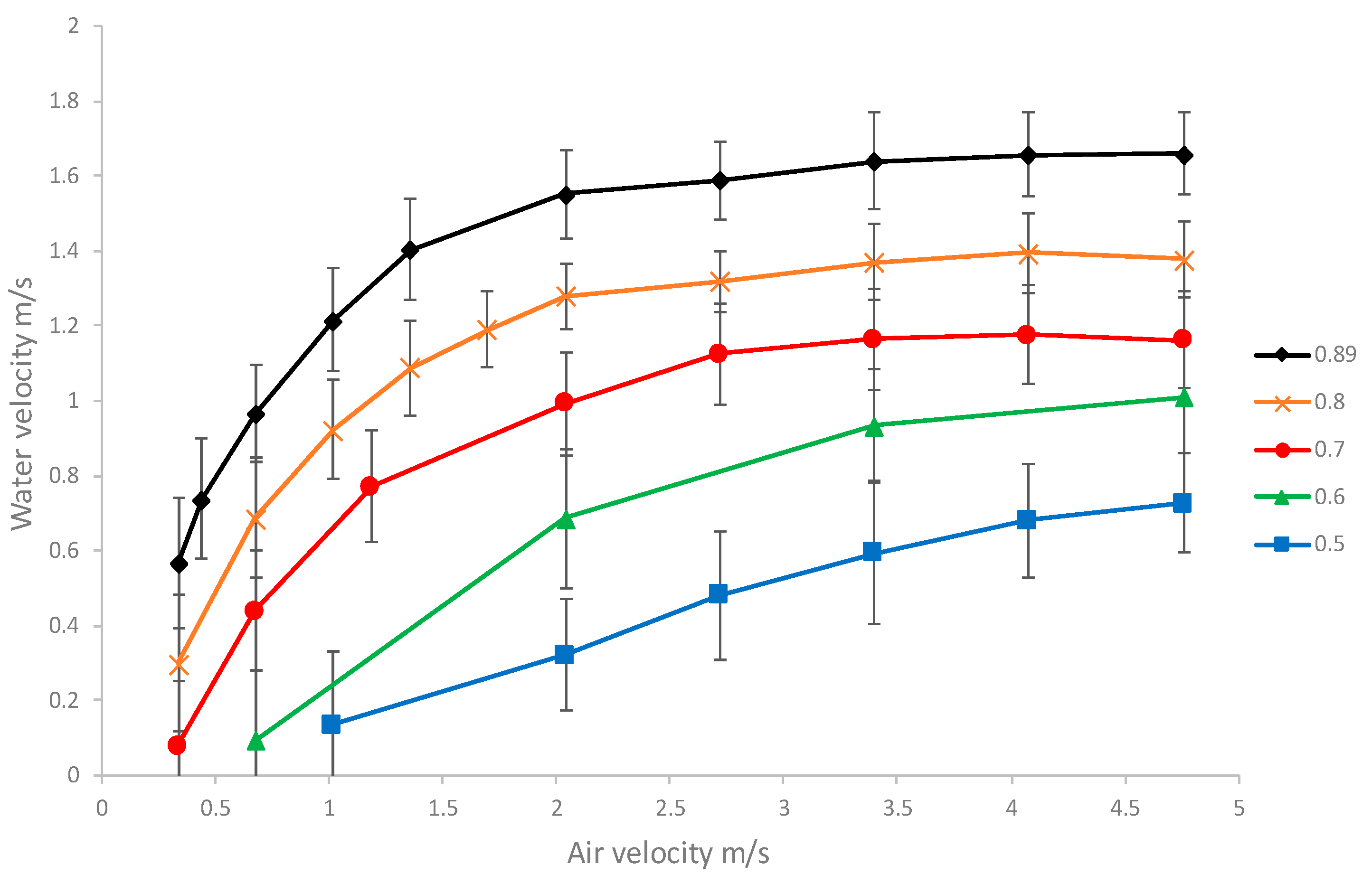 Fluids 07 00095 g002
