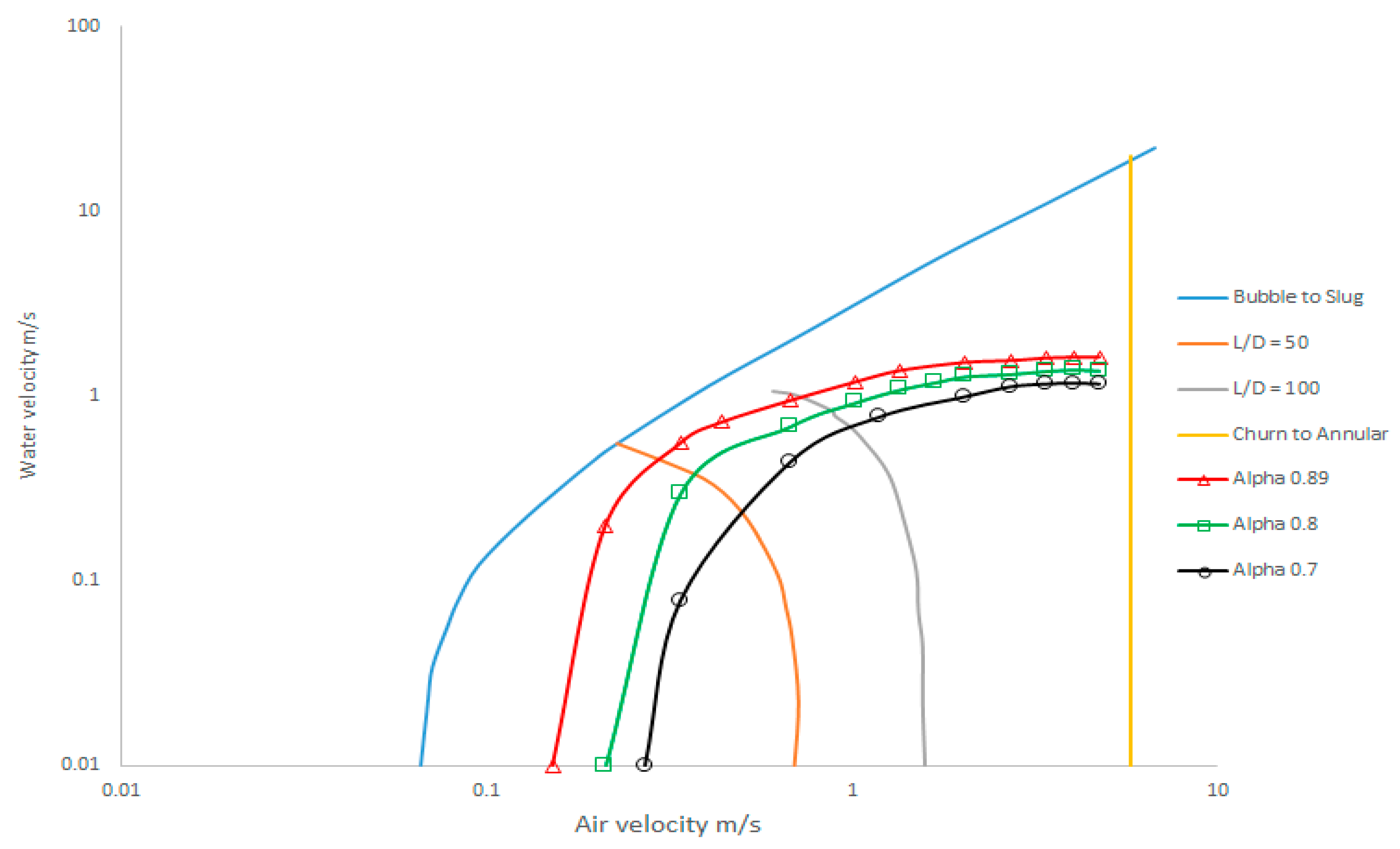 Fluids 07 00095 g004