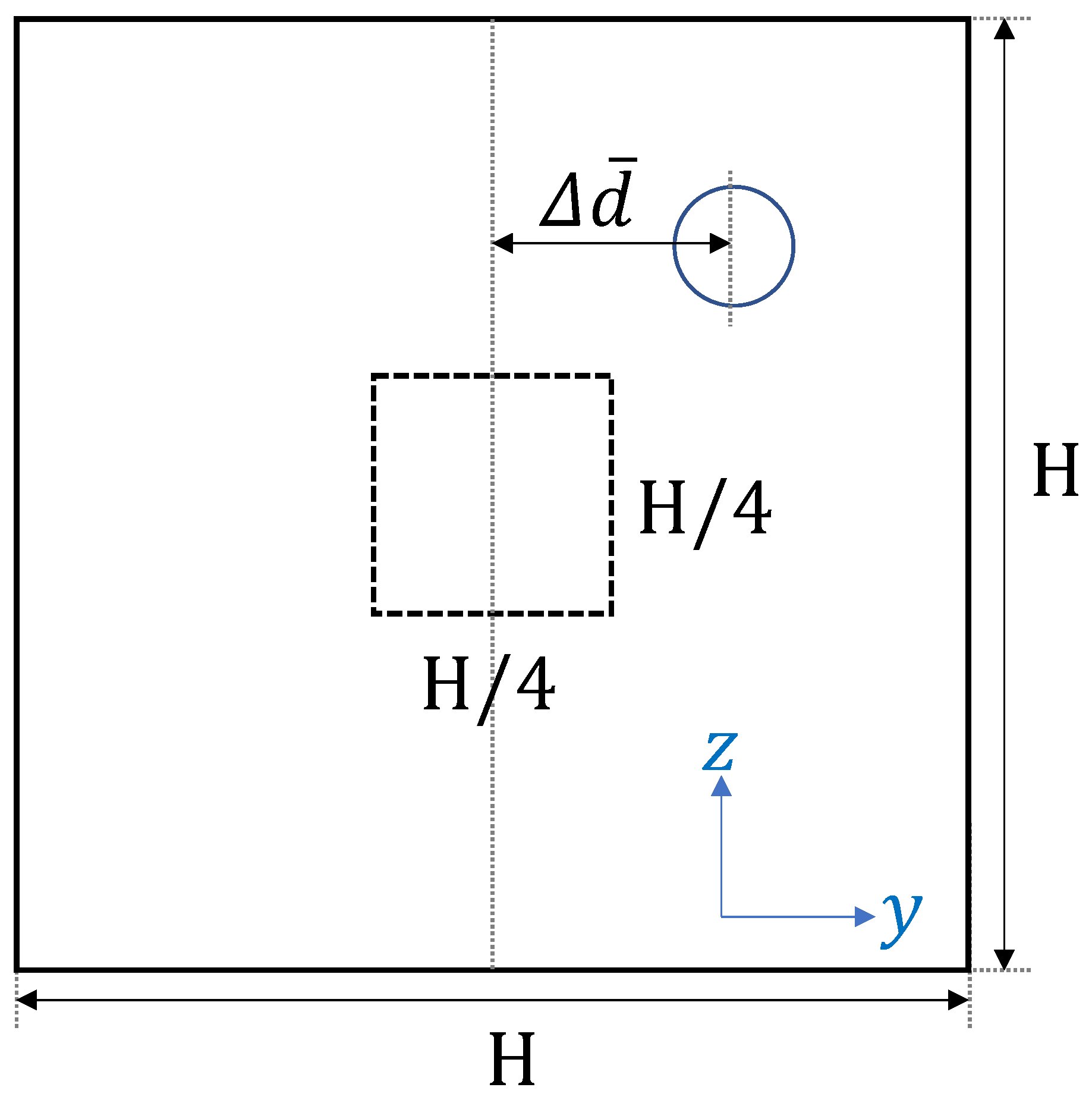 Fluids 07 00096 g001 Fluids 07 00096 g001
