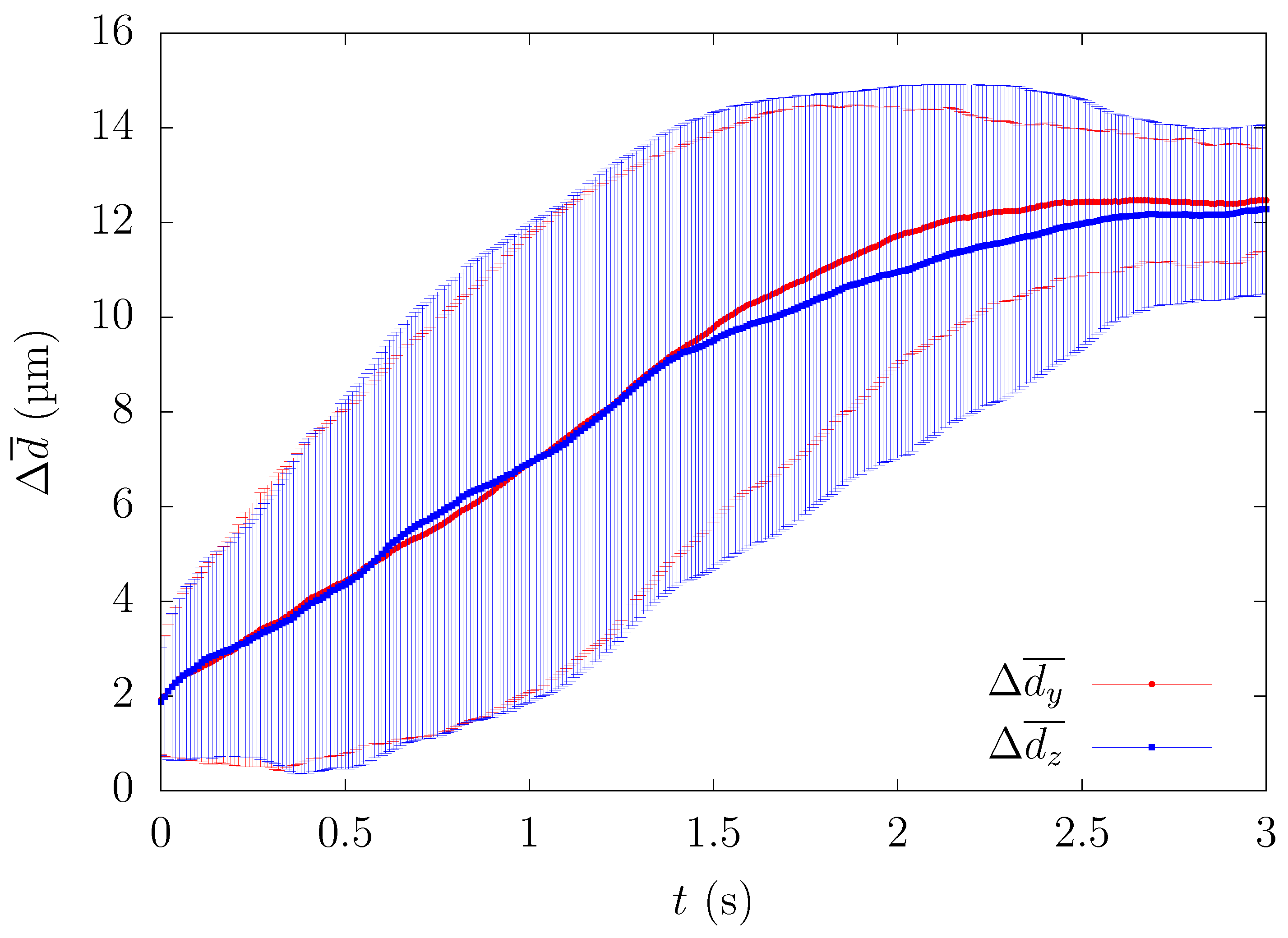 Fluids 07 00096 g002 Fluids 07 00096 g002