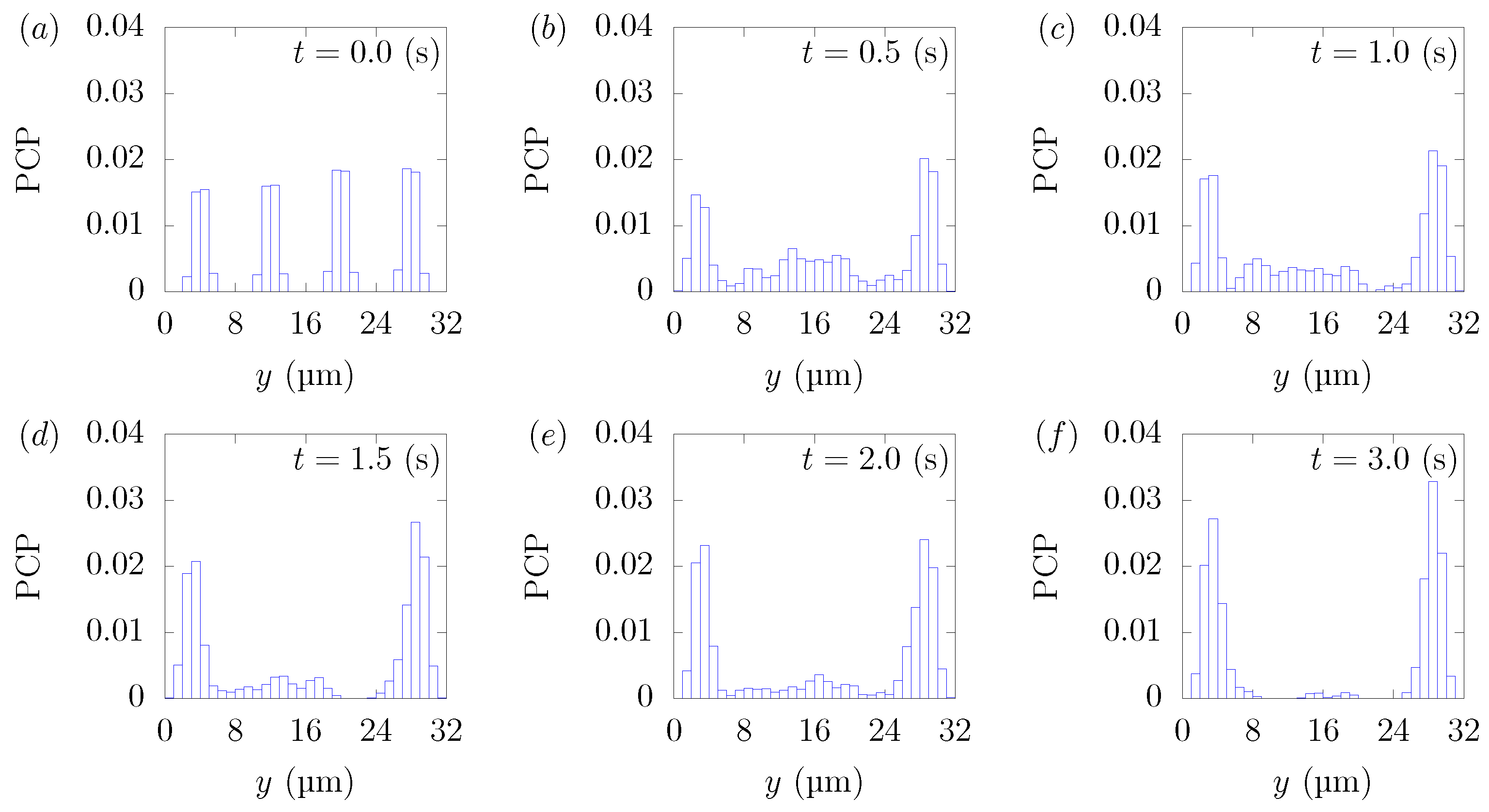 Fluids 07 00096 g004 Fluids 07 00096 g004