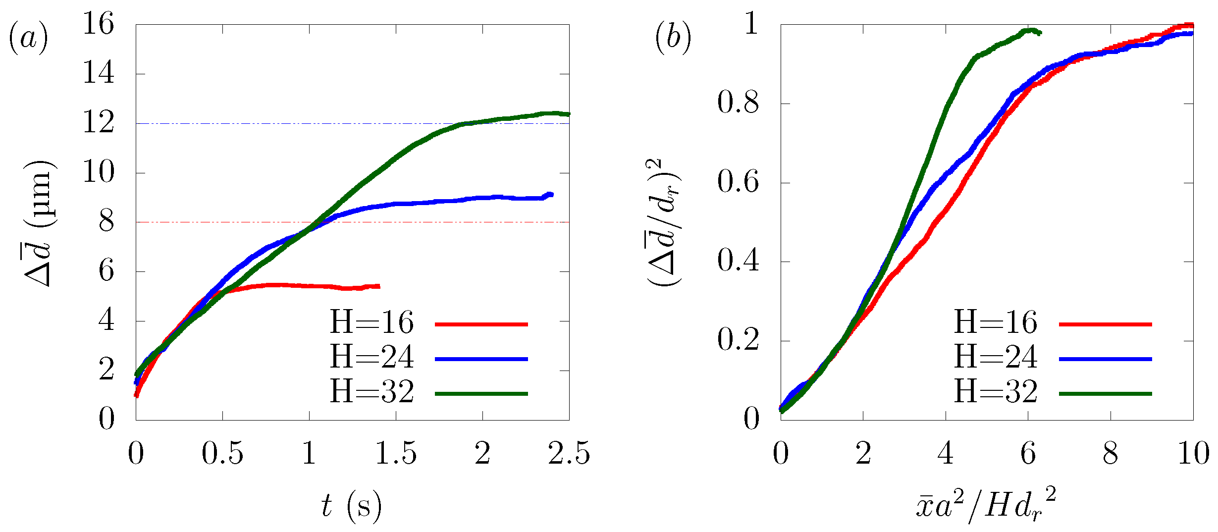 Fluids 07 00096 g007 Fluids 07 00096 g007
