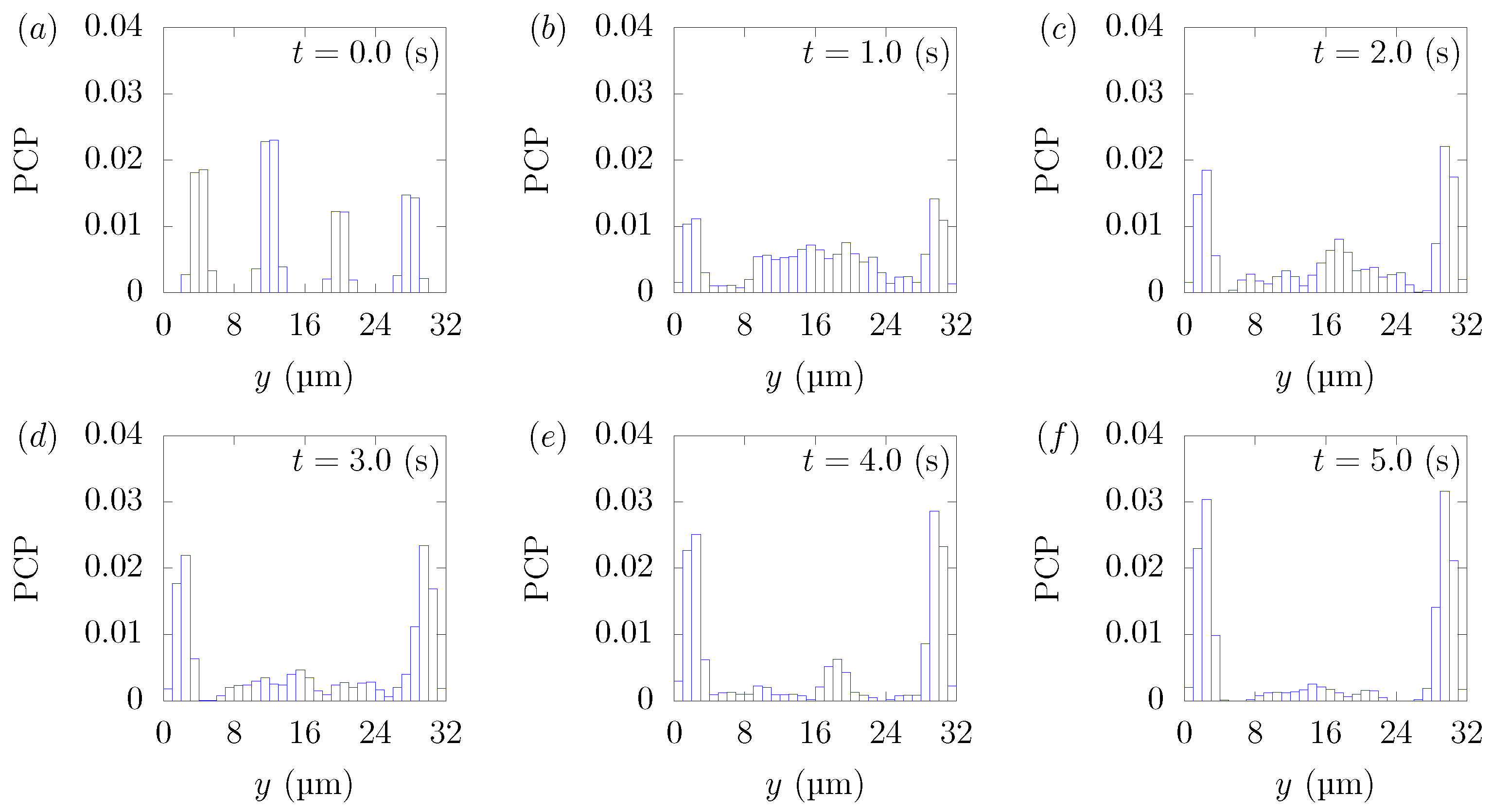Fluids 07 00096 g010 Fluids 07 00096 g010