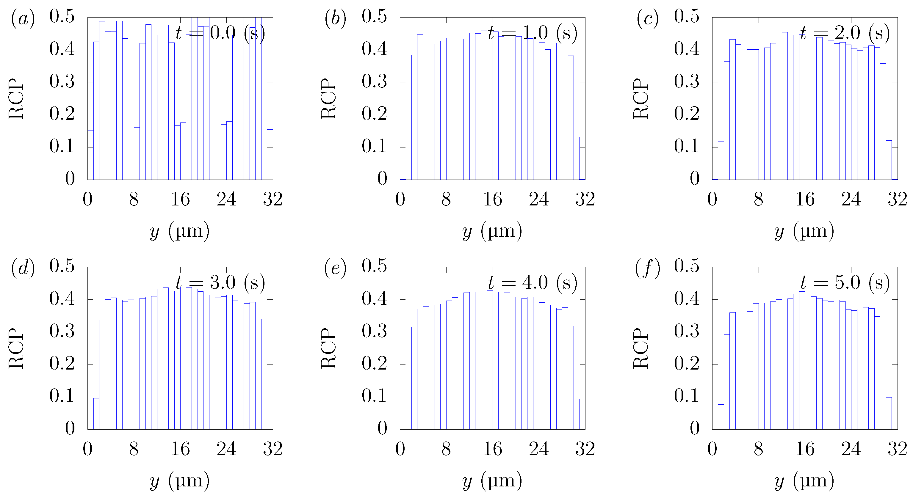 Fluids 07 00096 g011 Fluids 07 00096 g011