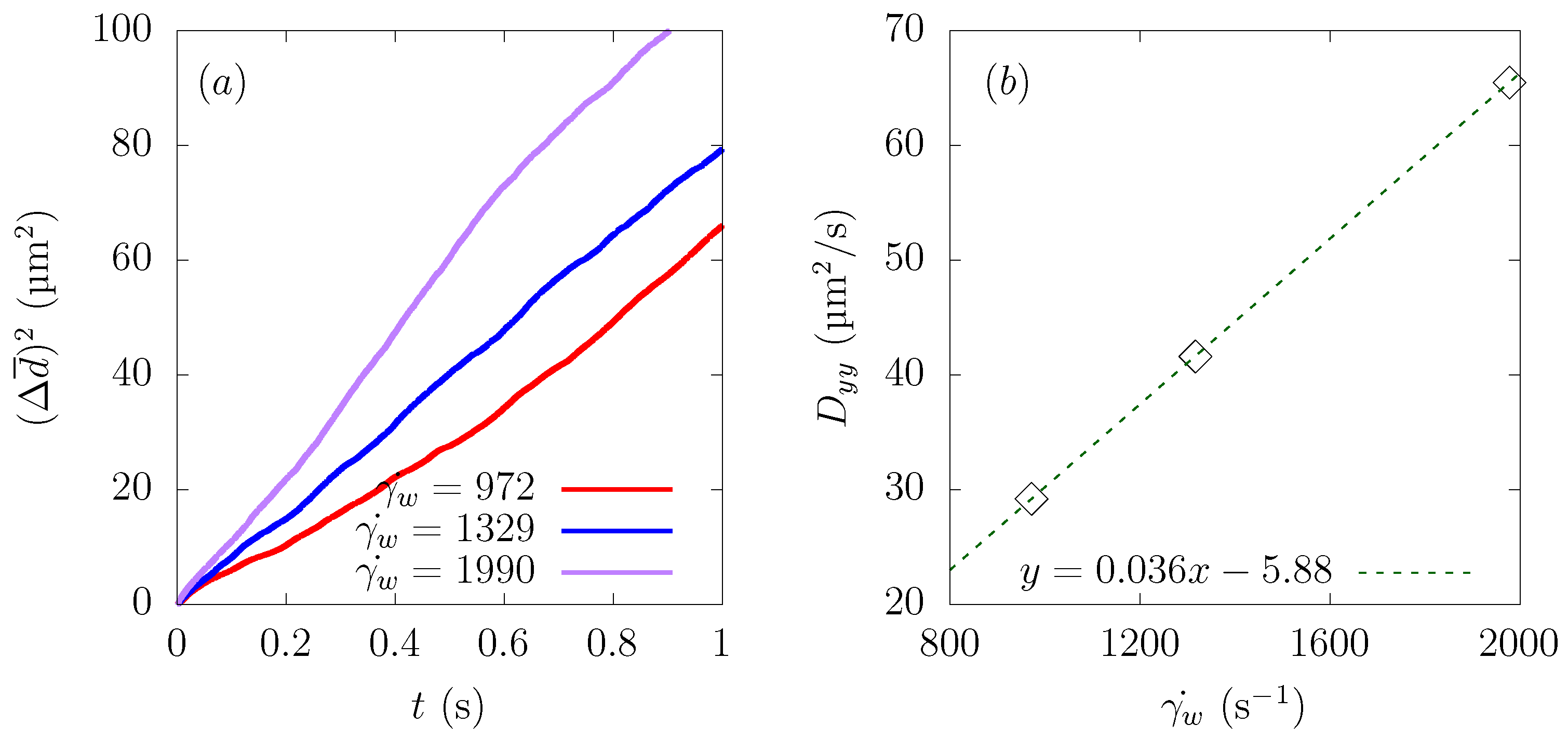 Fluids 07 00096 g012 Fluids 07 00096 g012