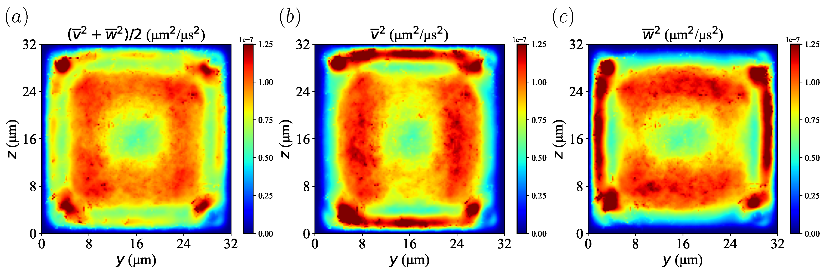 Fluids 07 00096 g013 Fluids 07 00096 g013