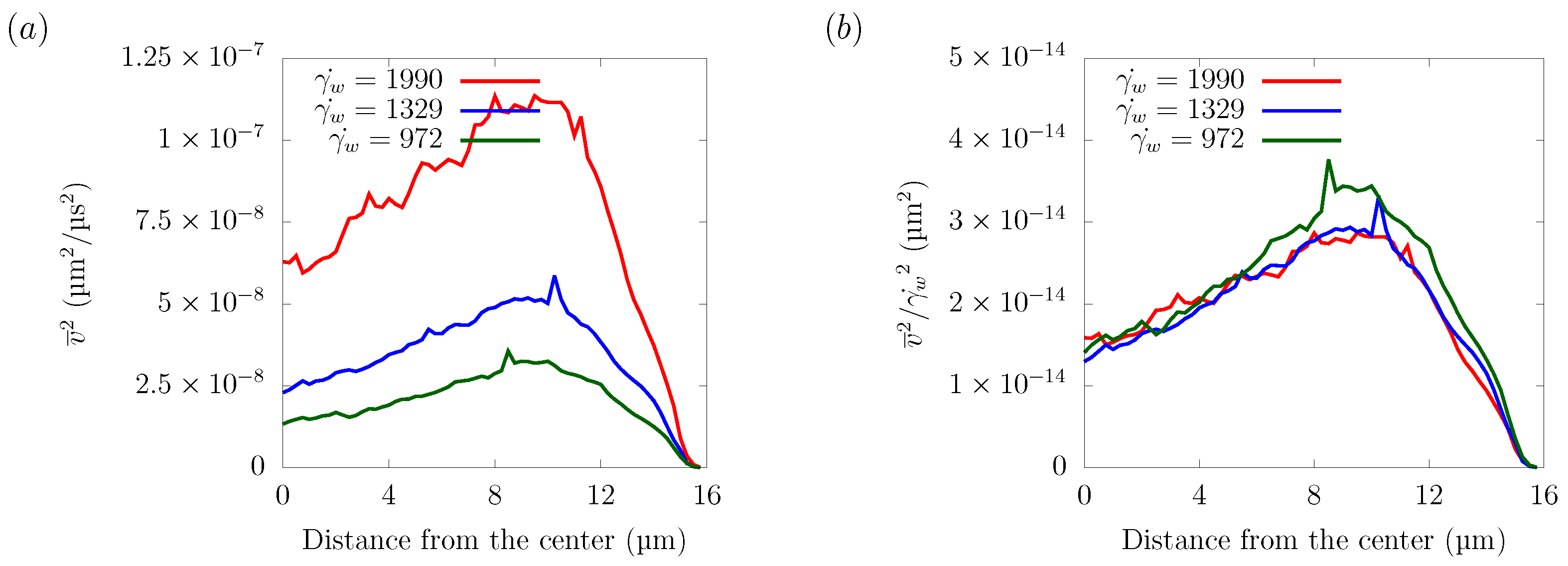 Fluids 07 00096 g014 Fluids 07 00096 g014