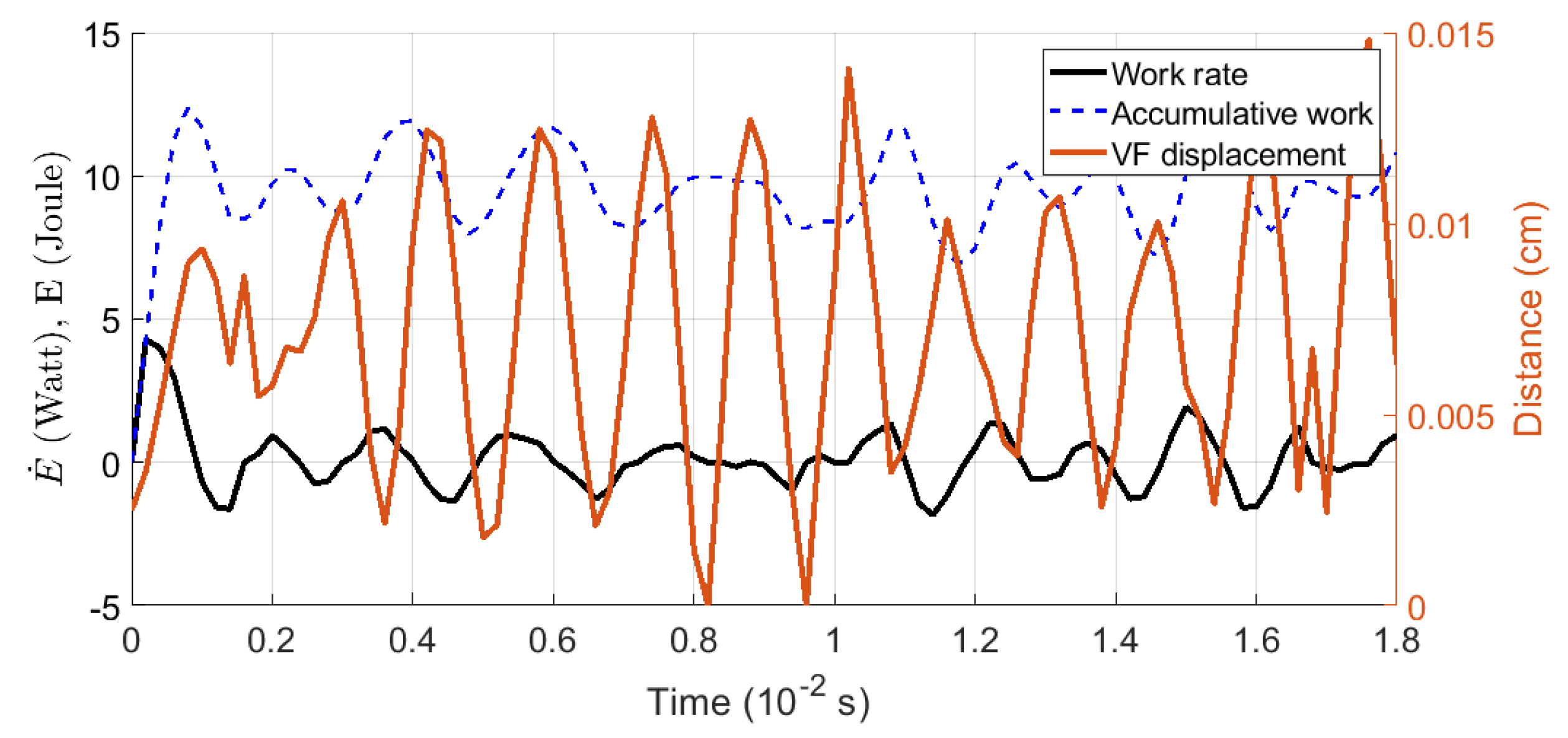 Fluids 07 00097 g005
