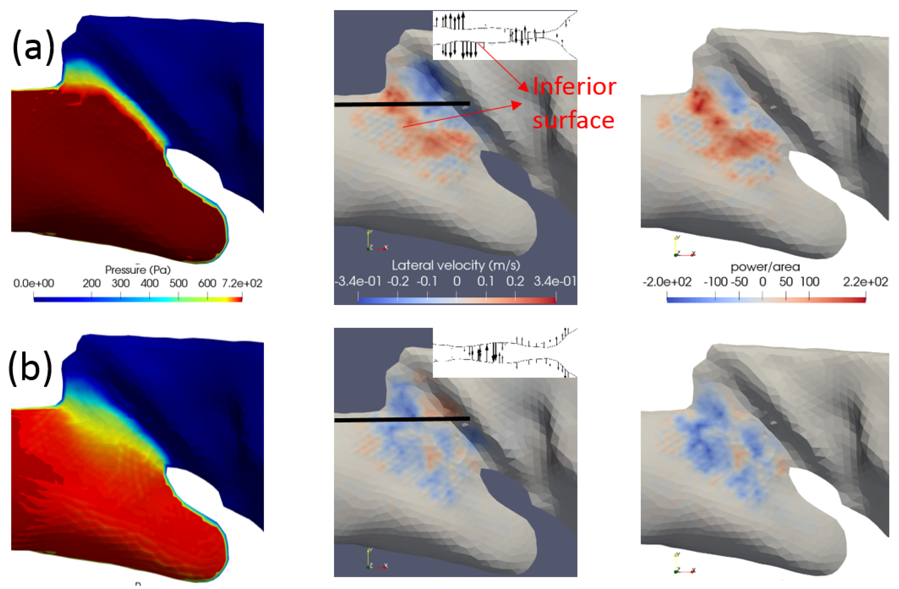 Fluids 07 00097 g006