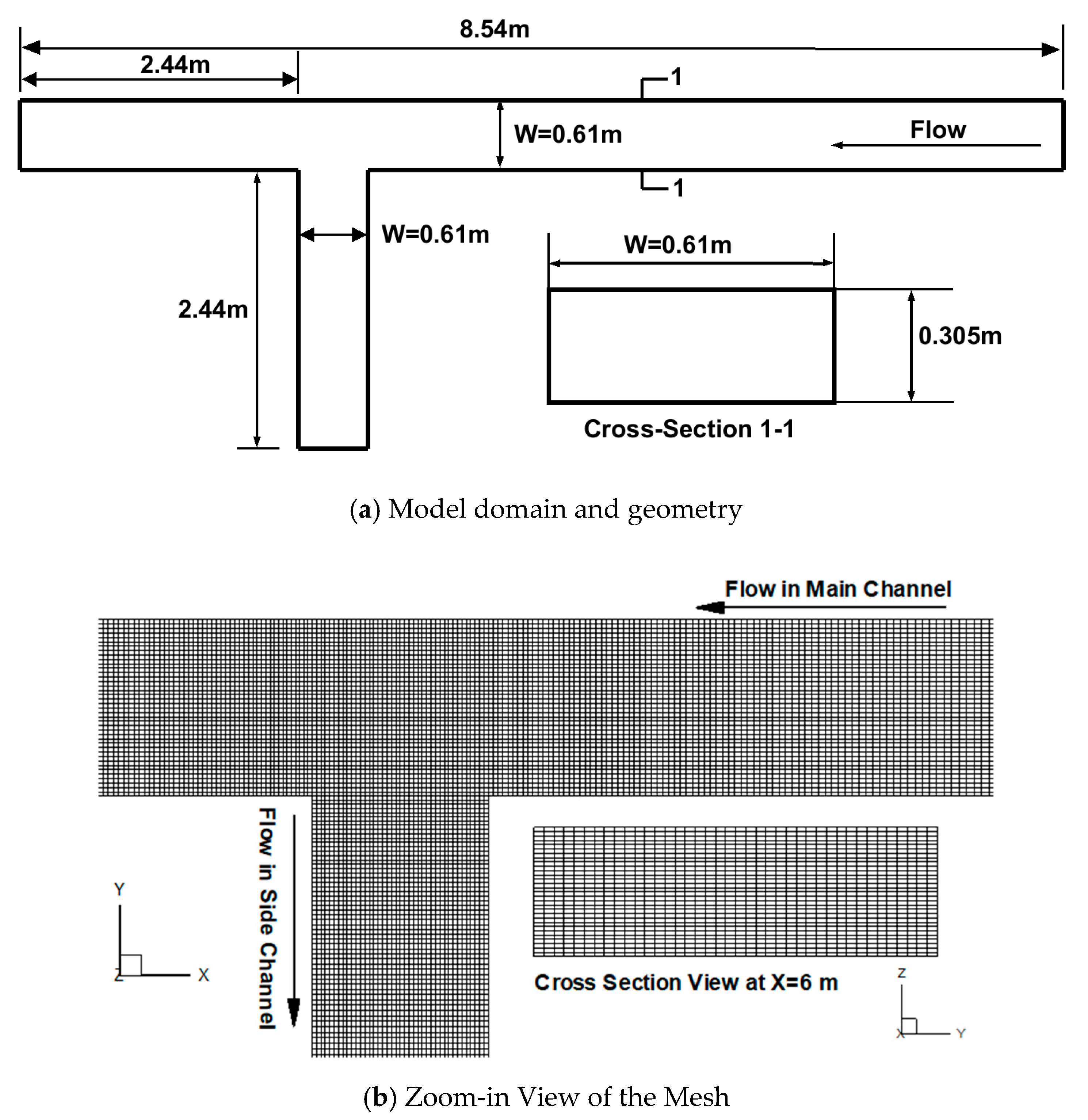 Fluids 07 00098 g002