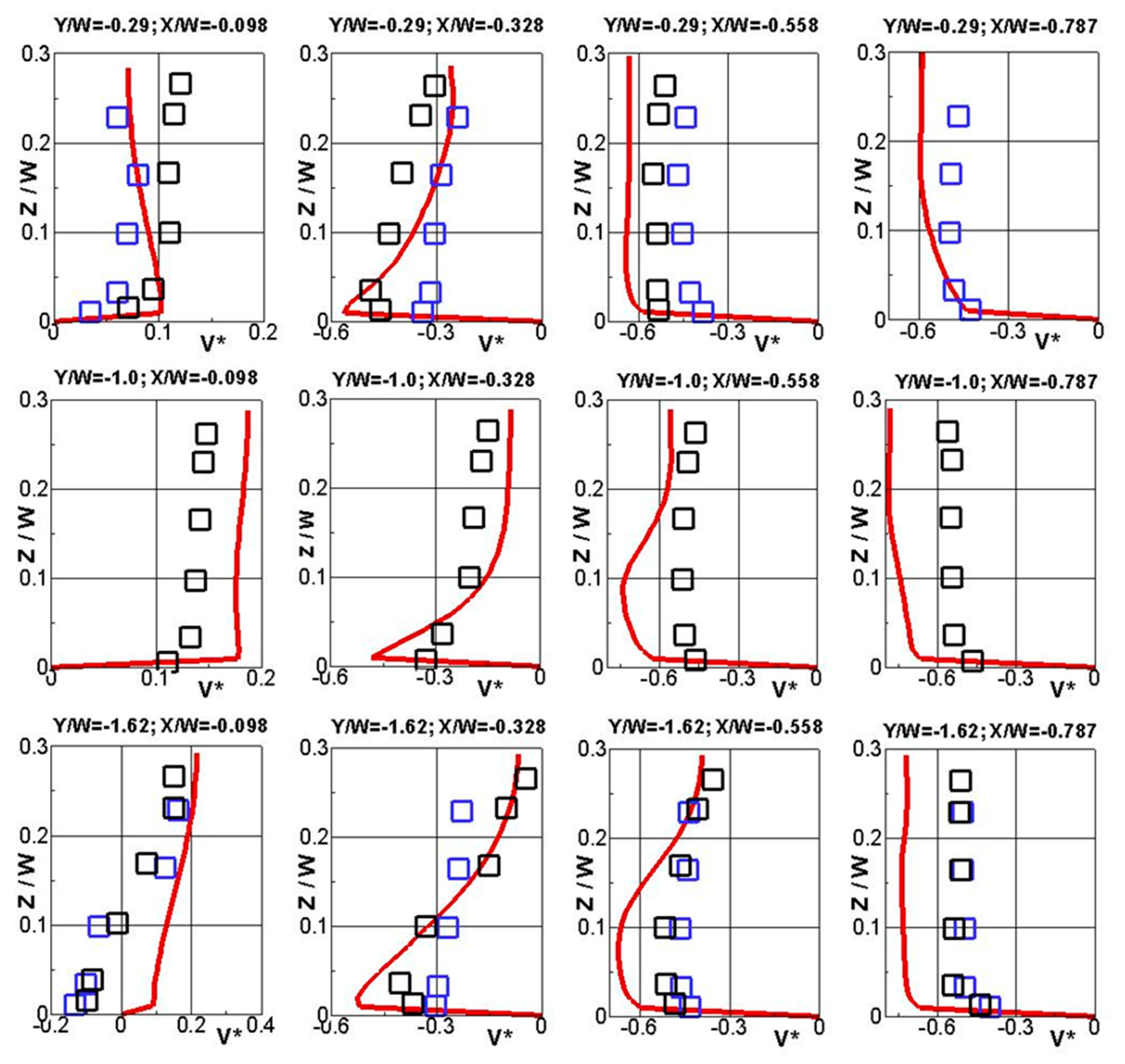 Fluids 07 00098 g004