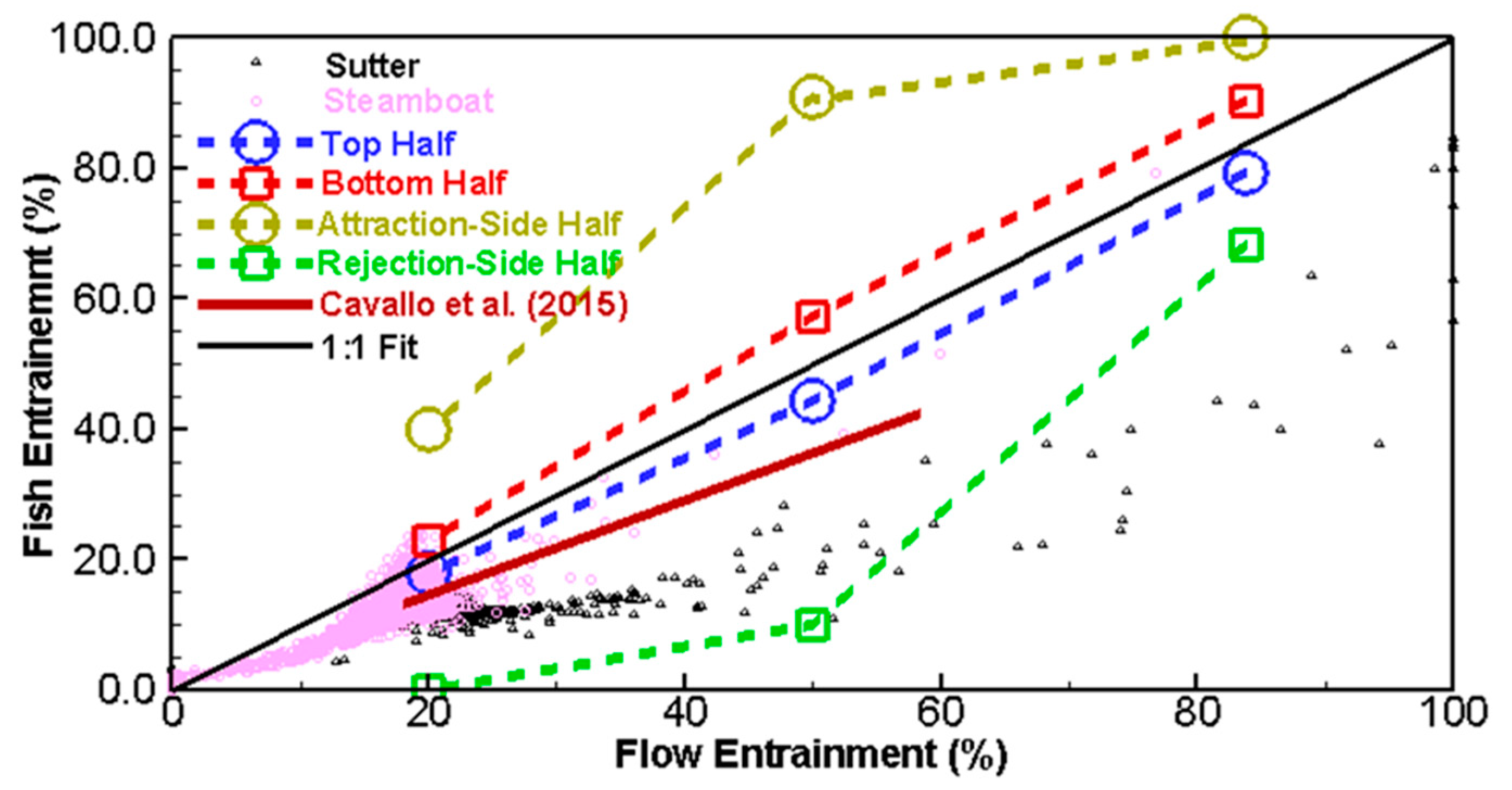 Fluids 07 00098 g008