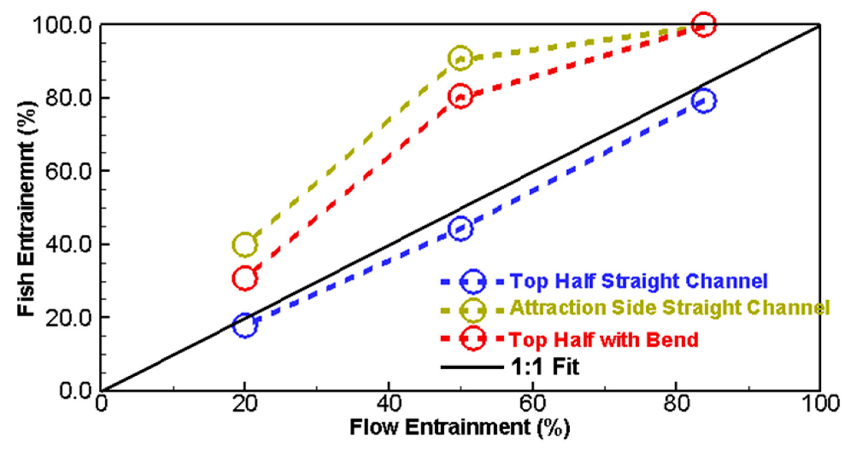 Fluids 07 00098 g010