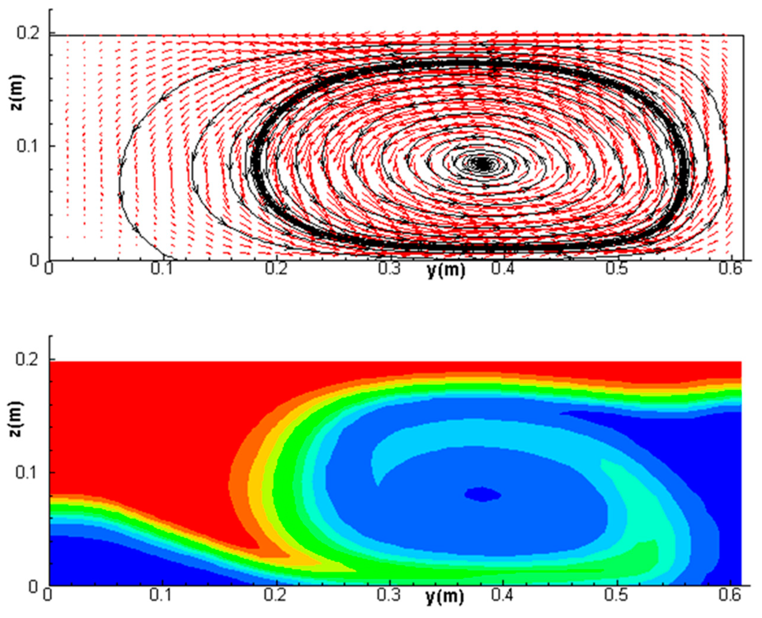 Fluids 07 00098 g012