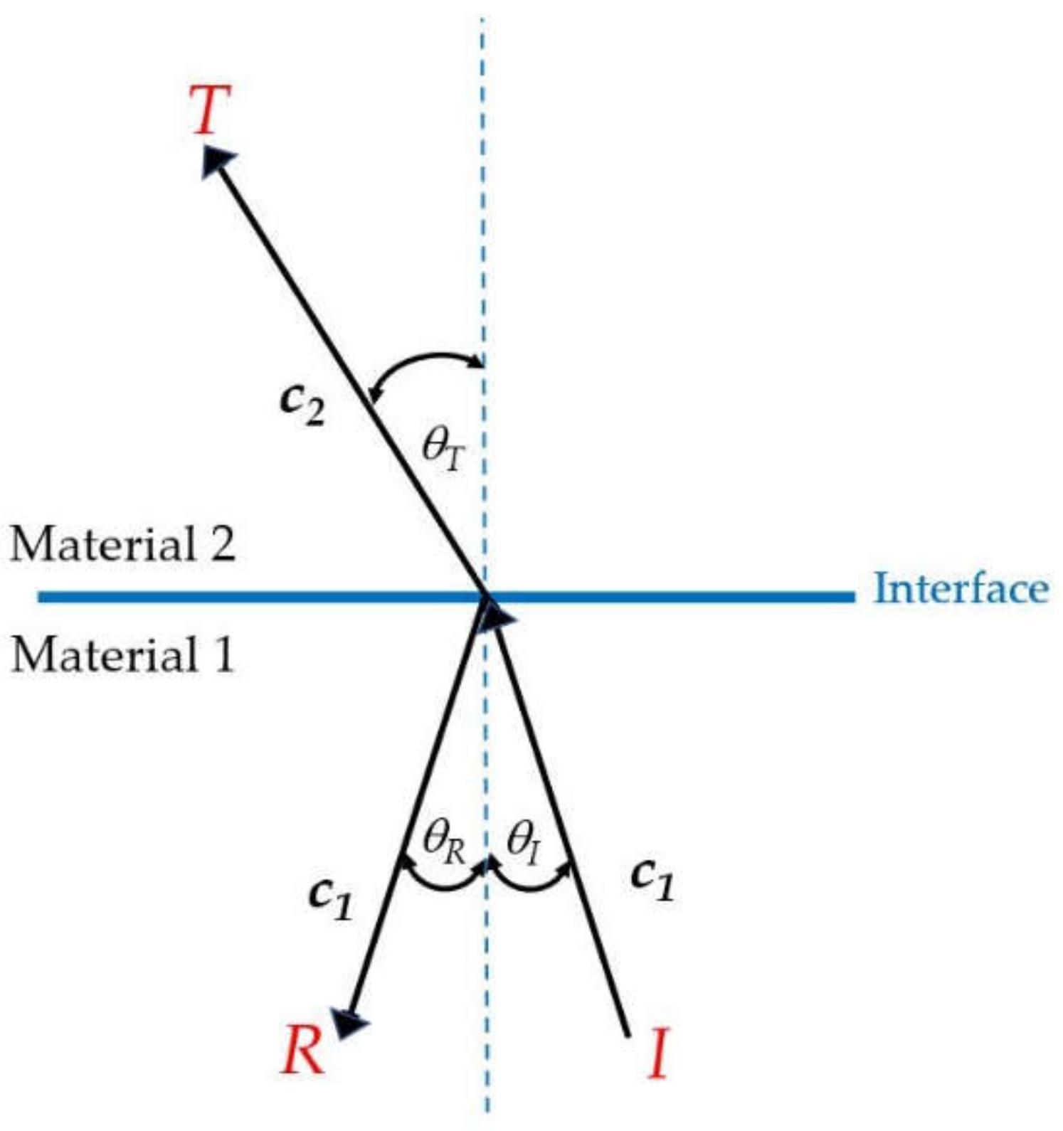 Fluids 07 00099 g002