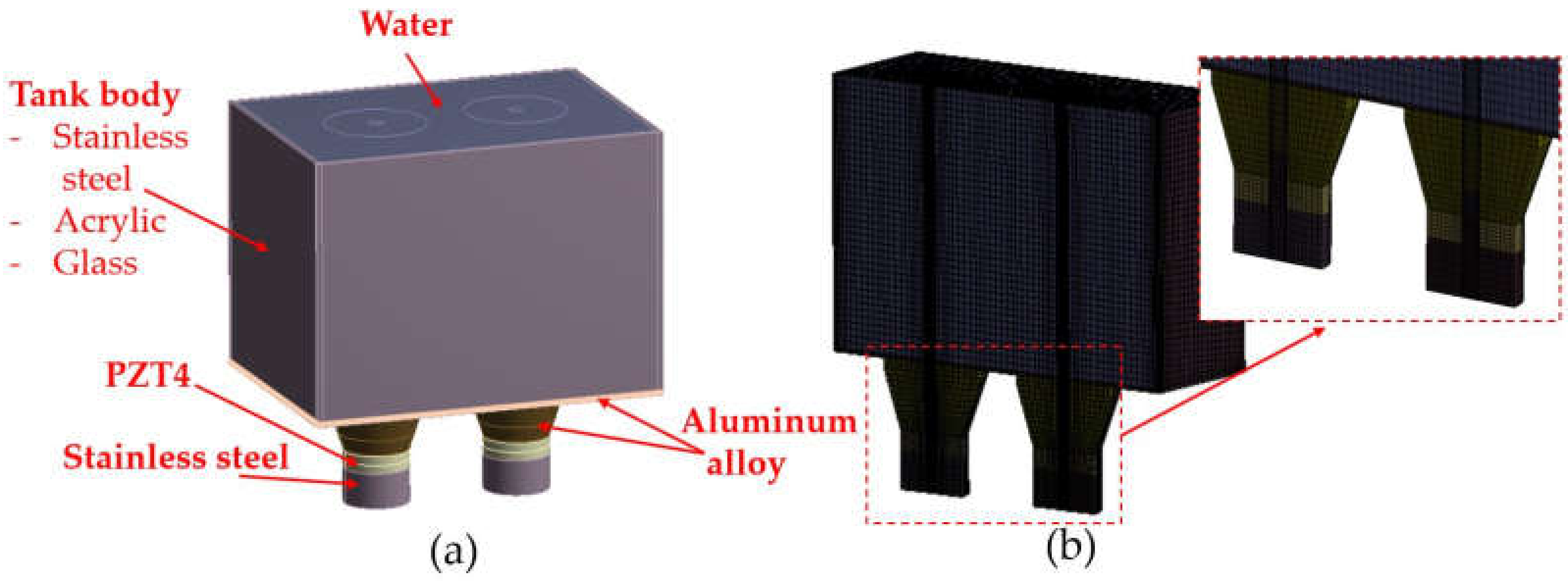 Fluids 07 00099 g007