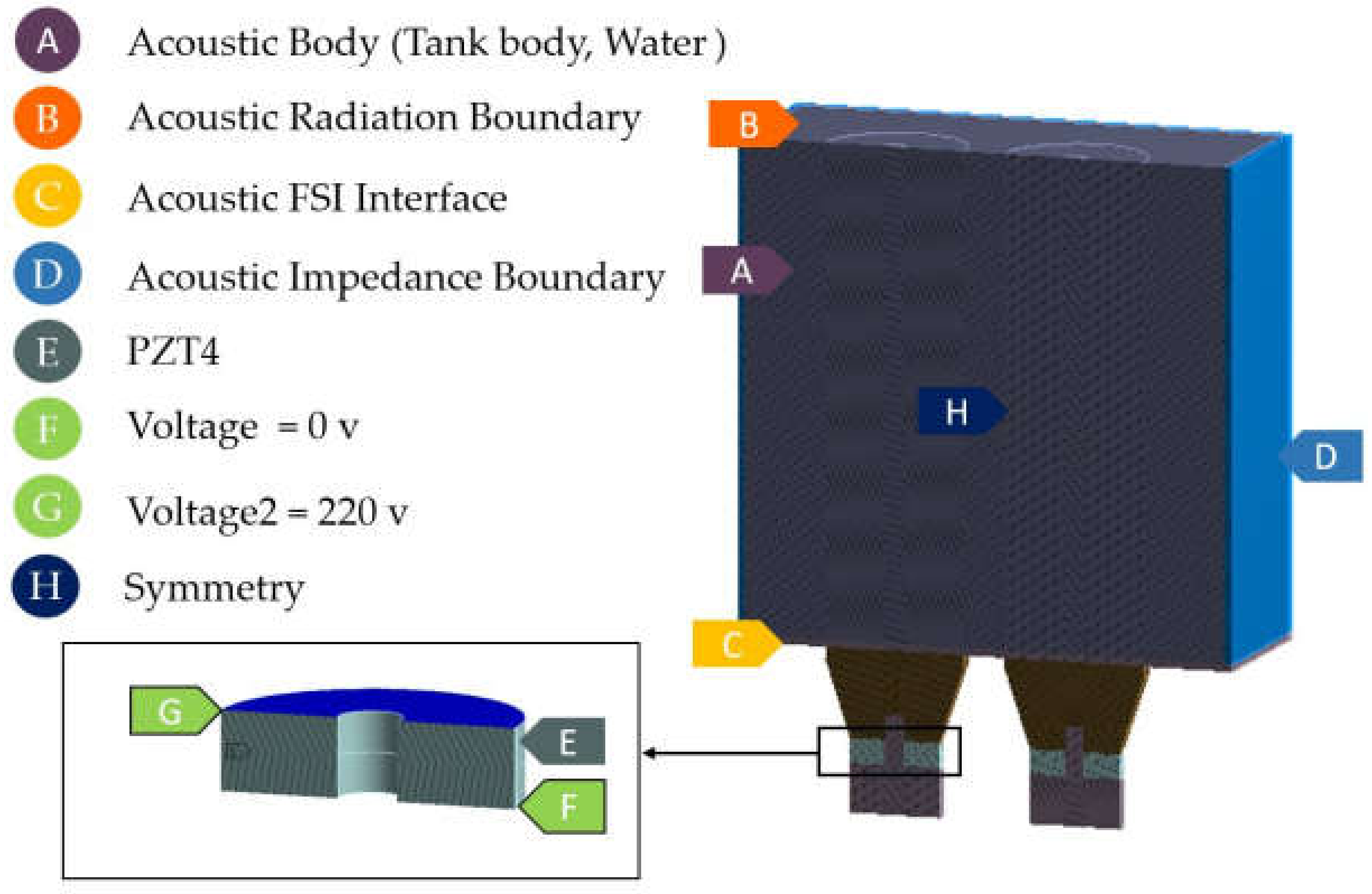 Fluids 07 00099 g008