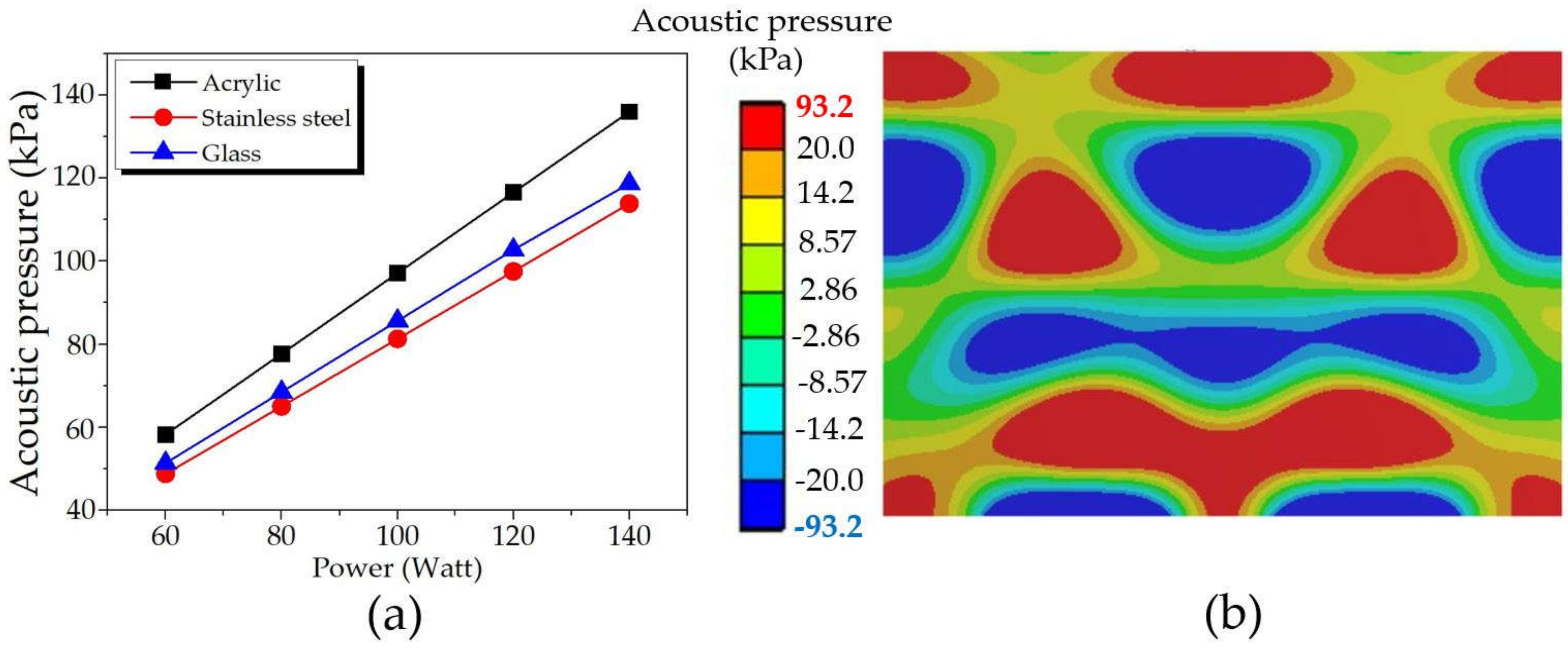 Fluids 07 00099 g012