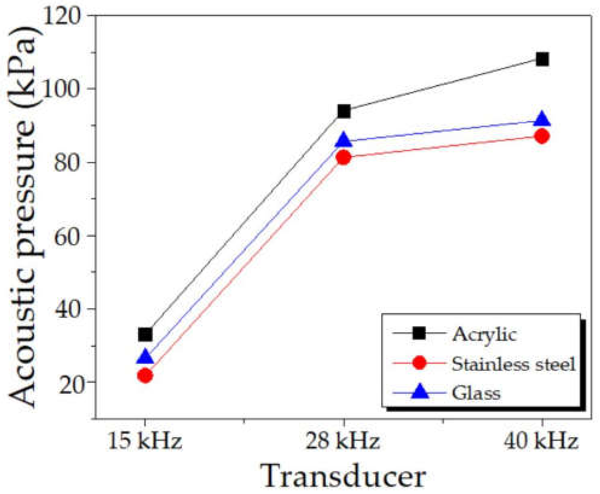 Fluids 07 00099 g015