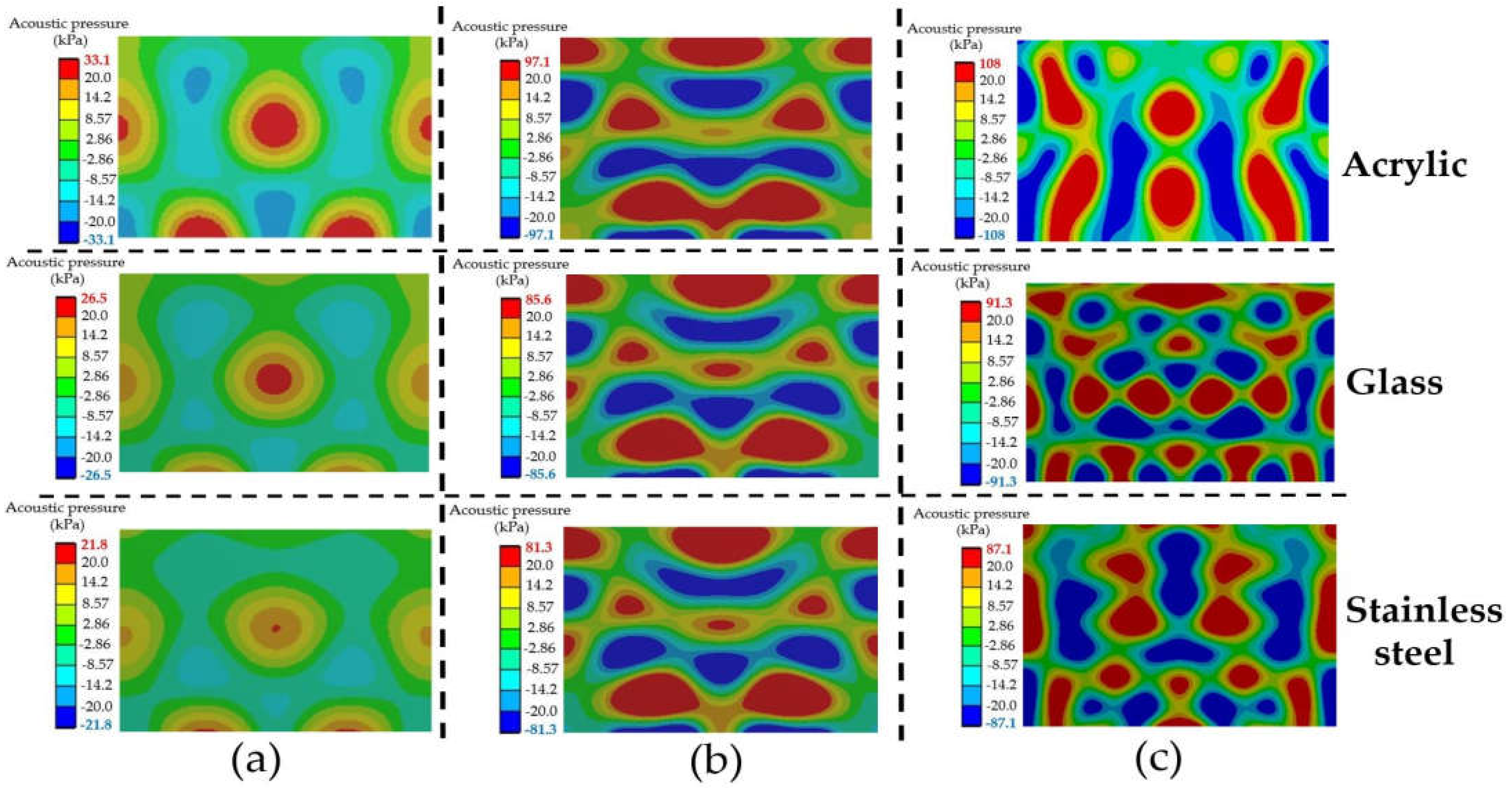 Fluids 07 00099 g016