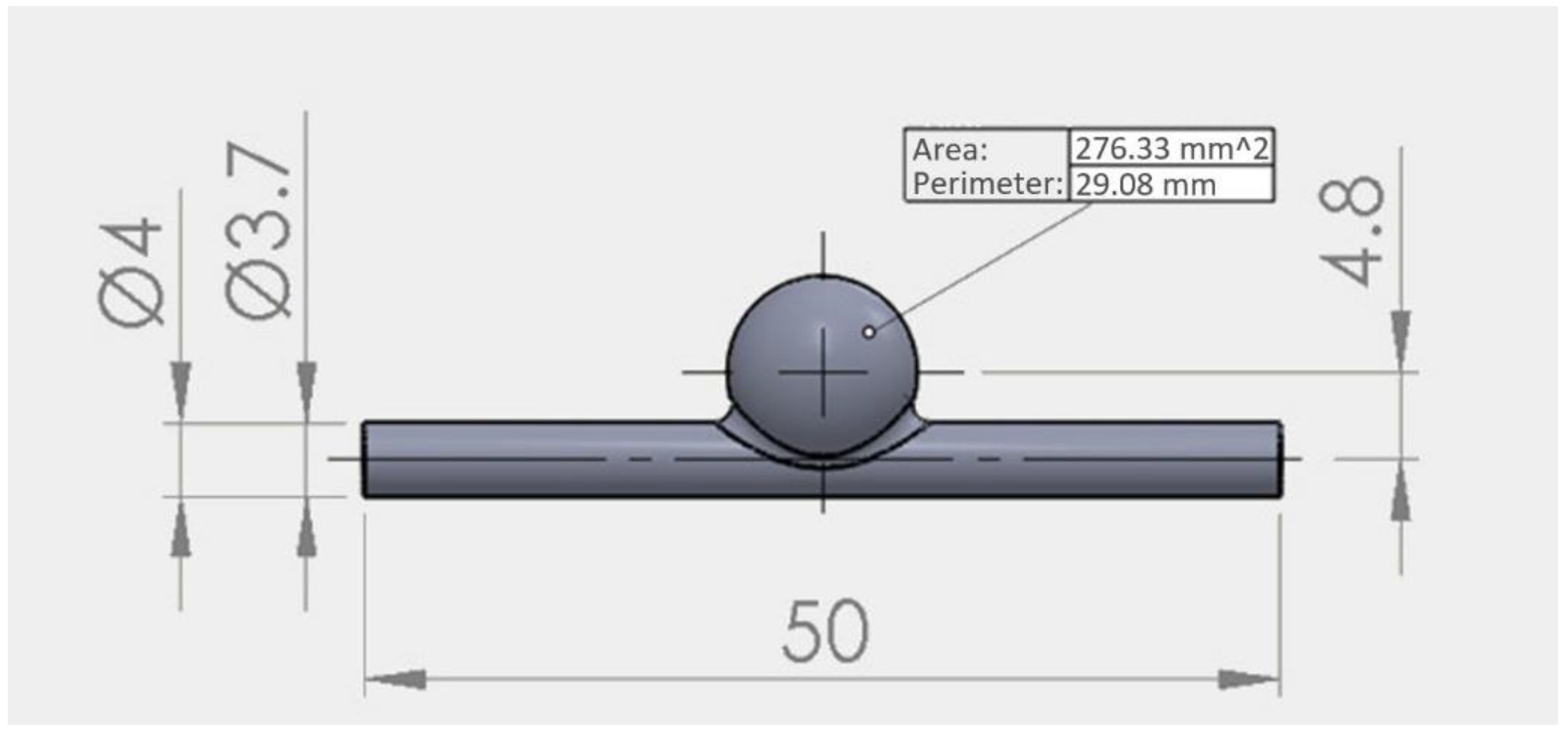 Fluids 07 00100 g001