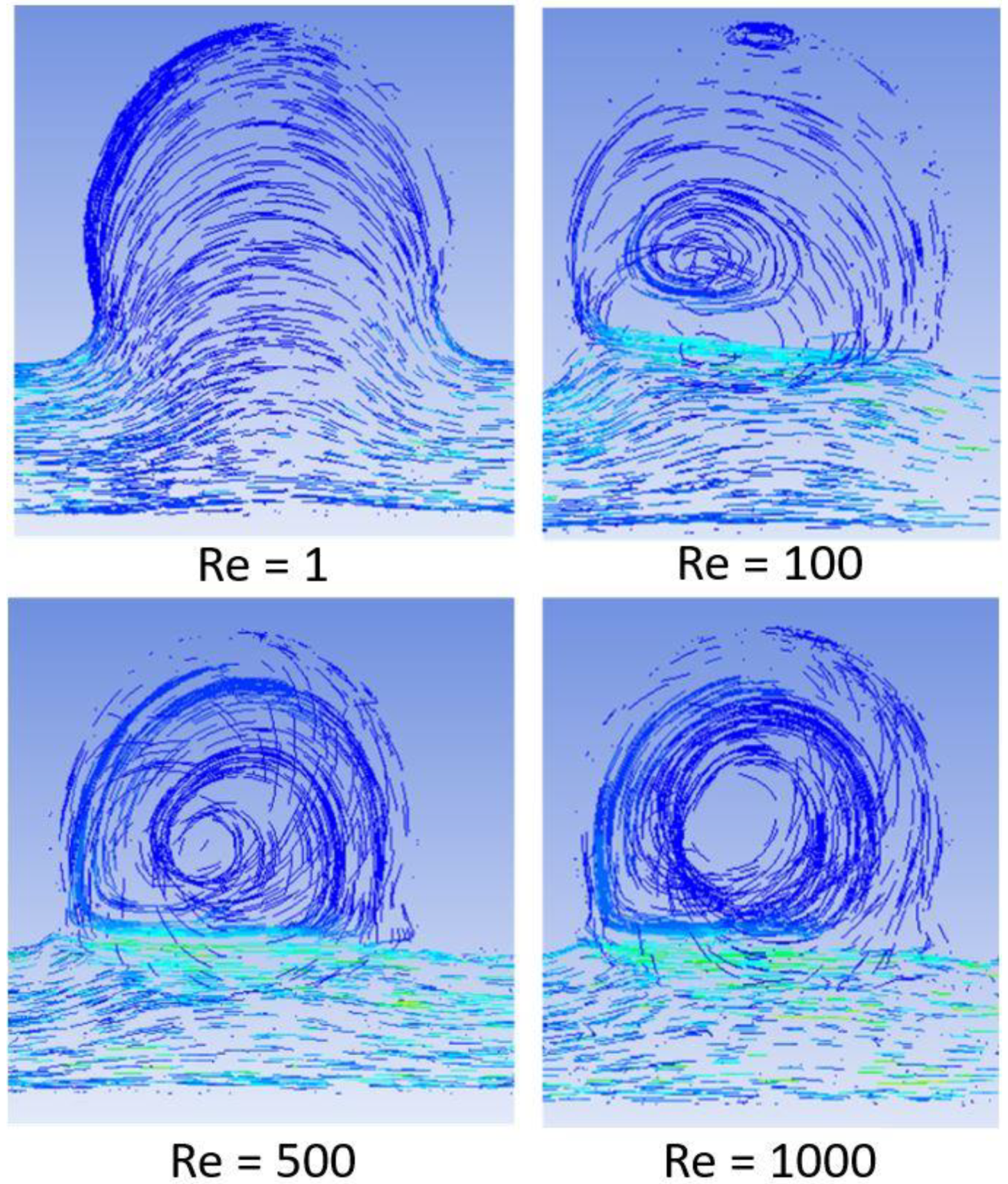 Fluids 07 00100 g006