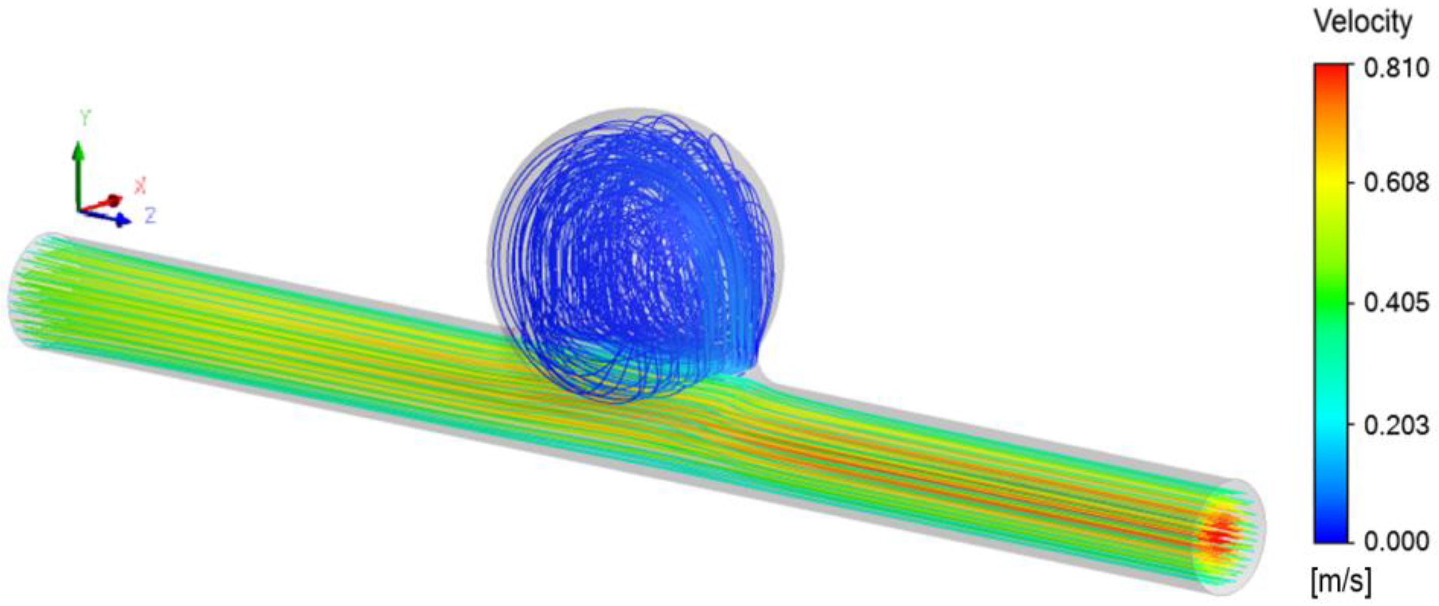 Fluids 07 00100 g007