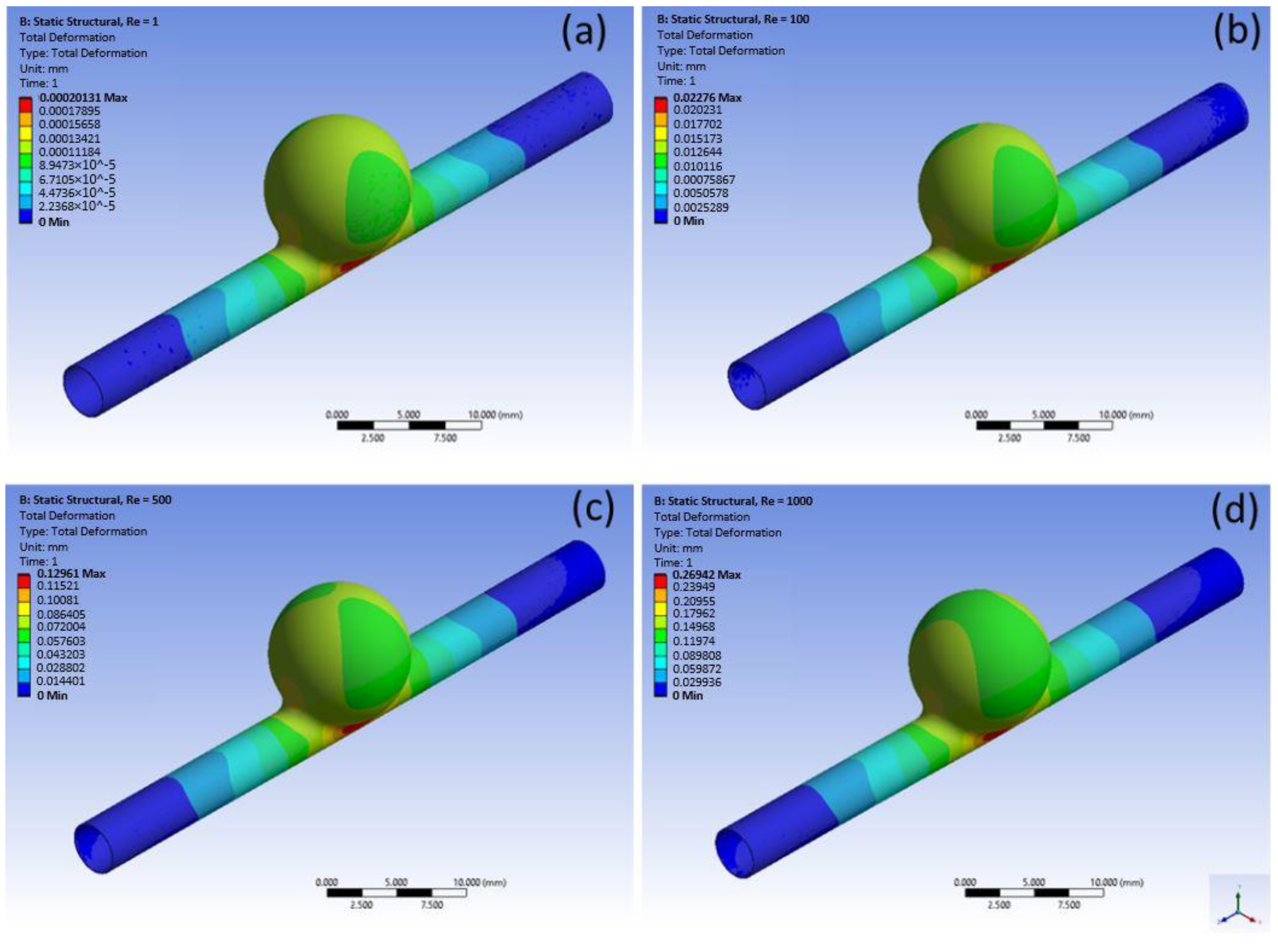 Fluids 07 00100 g013