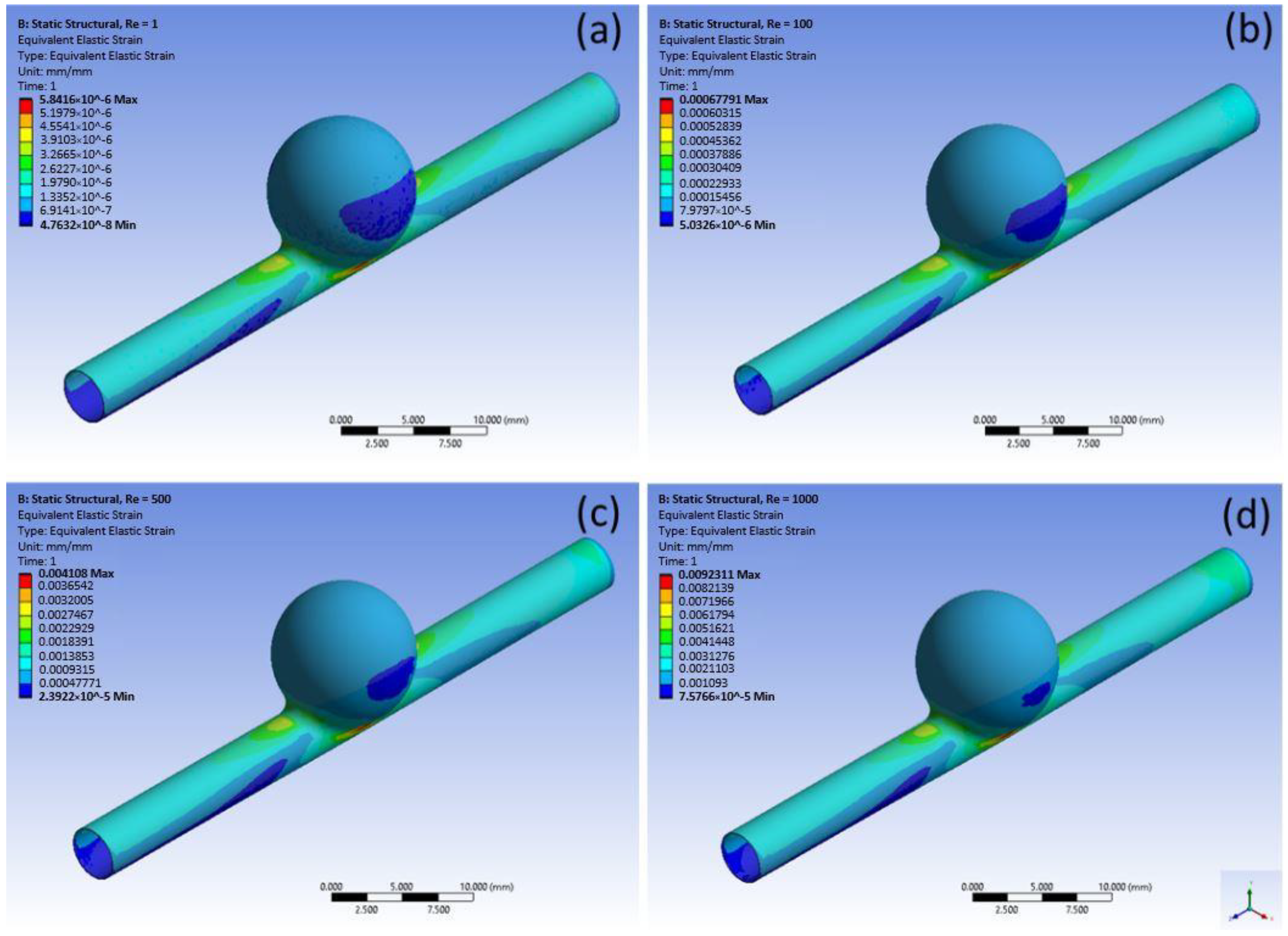 Fluids 07 00100 g014