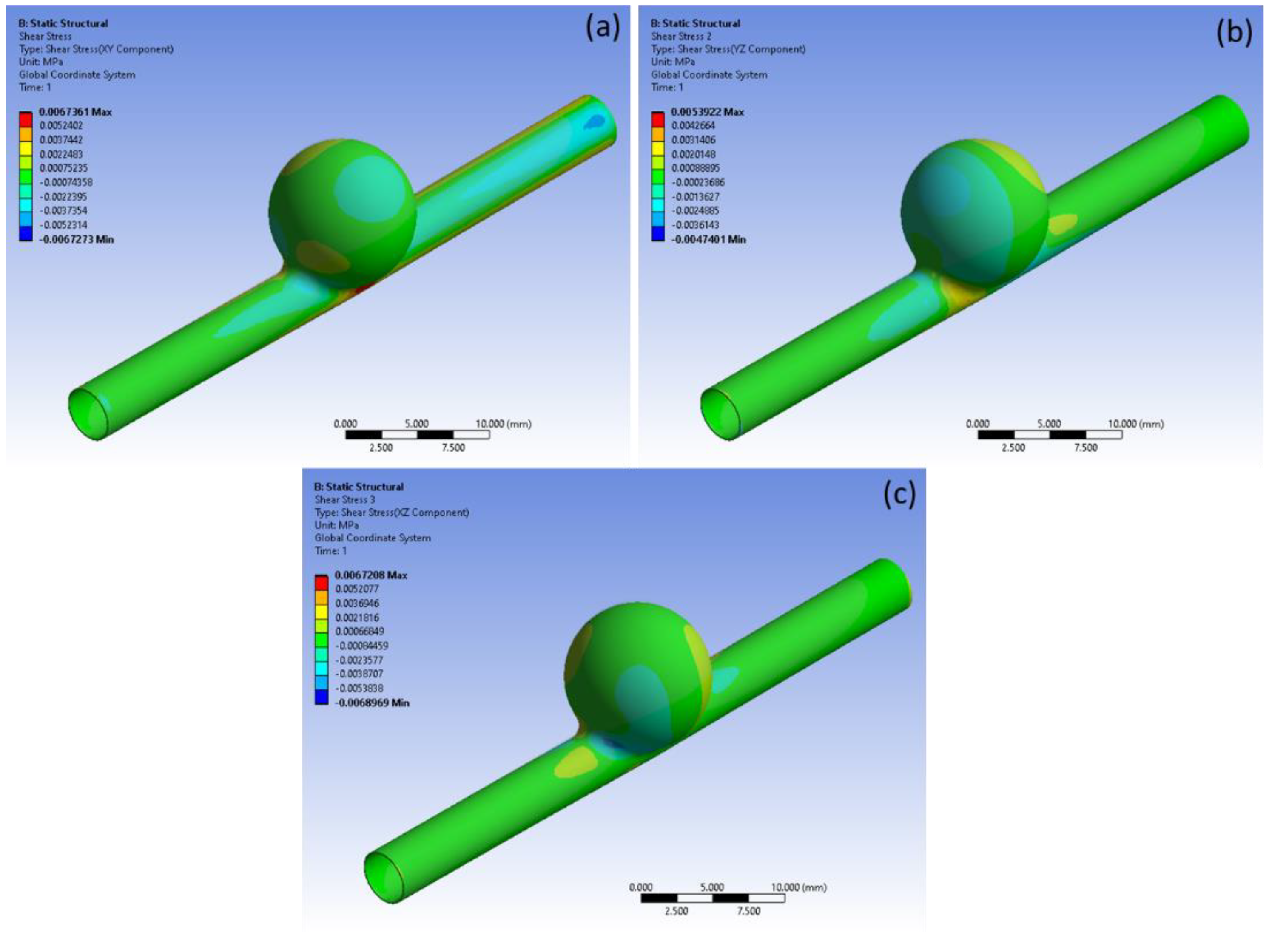 Fluids 07 00100 g015
