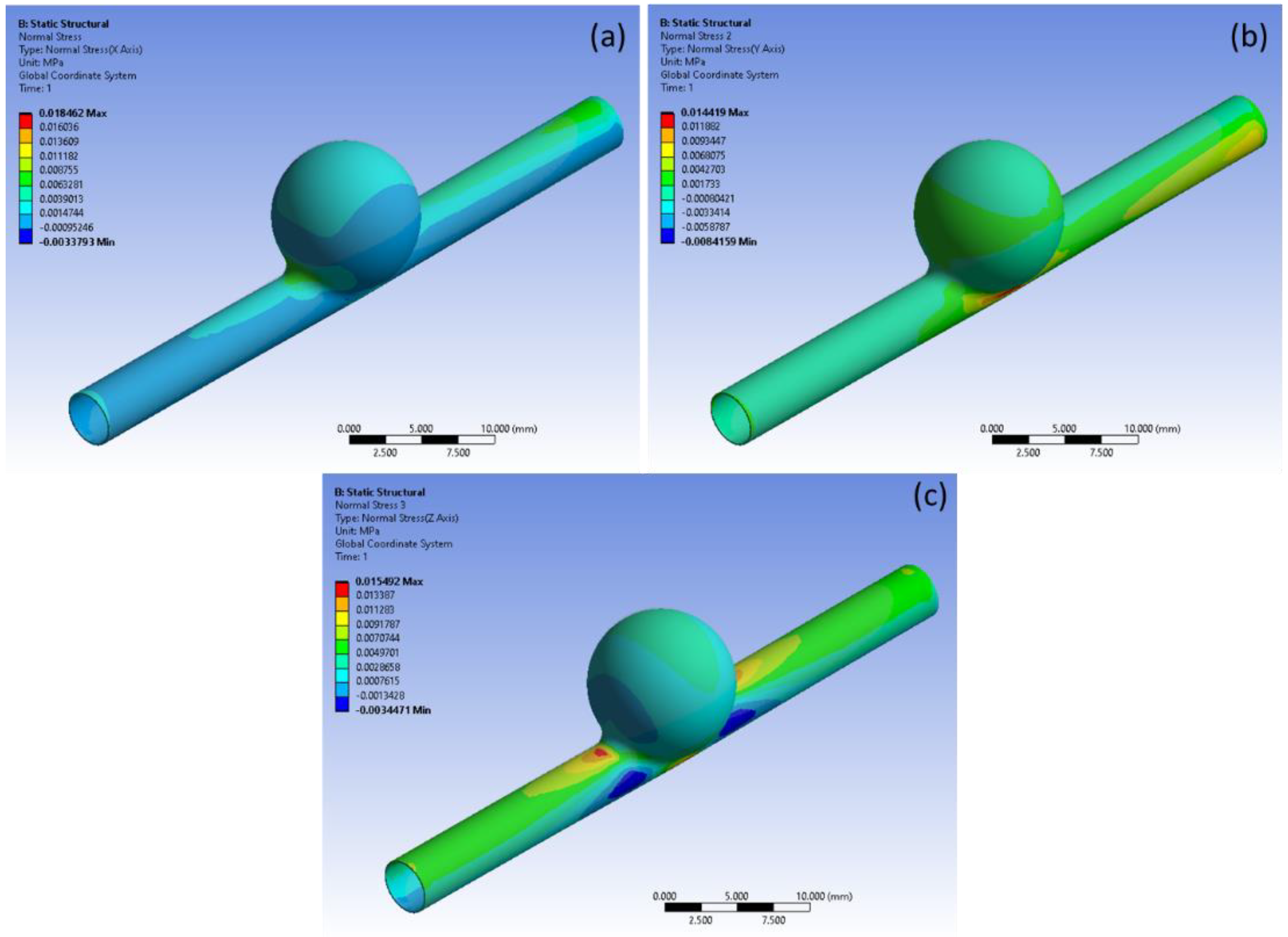 Fluids 07 00100 g016