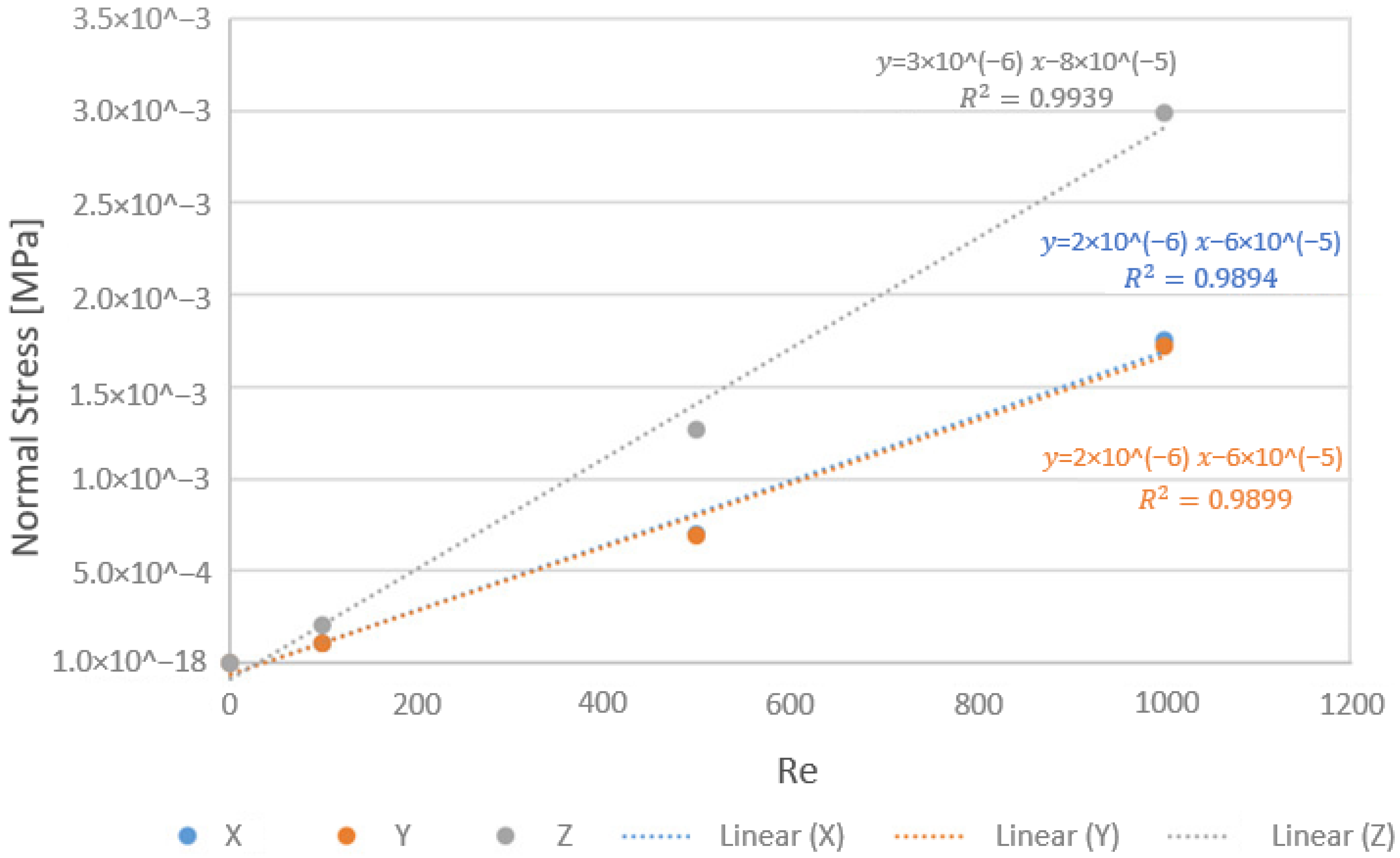 Fluids 07 00100 g017