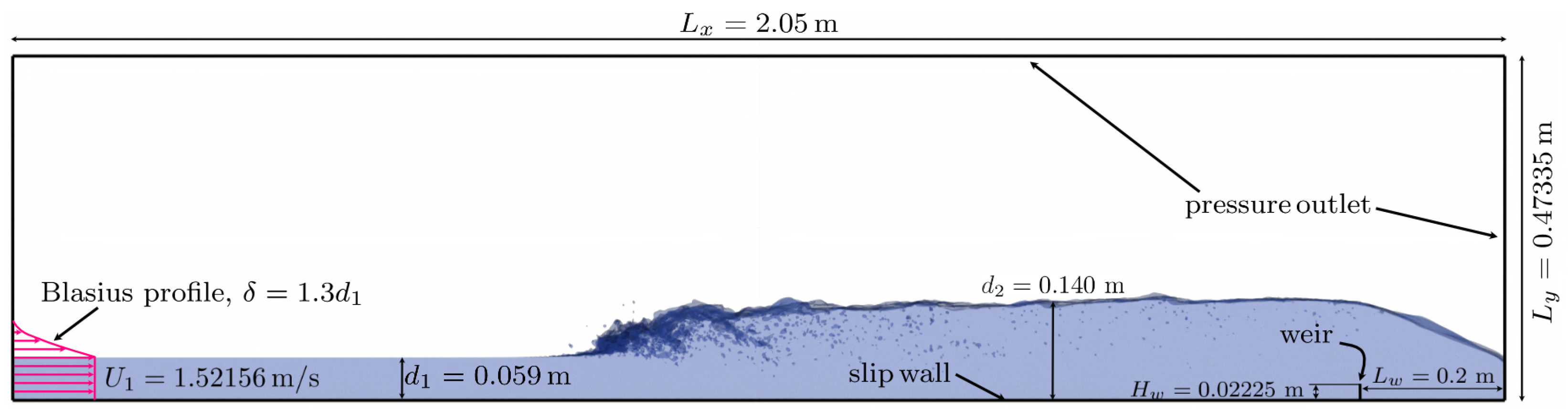 Fluids 07 00101 g002