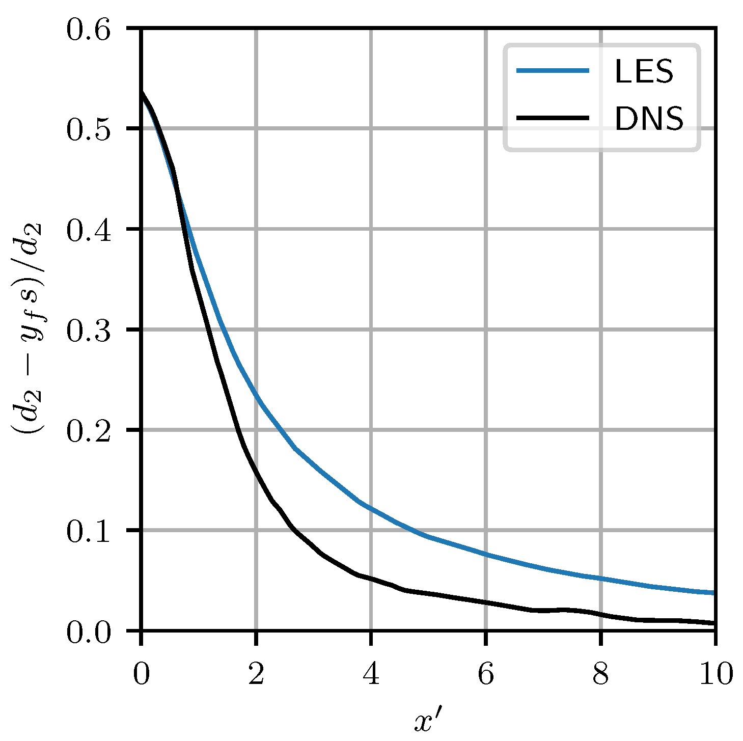 Fluids 07 00101 g004
