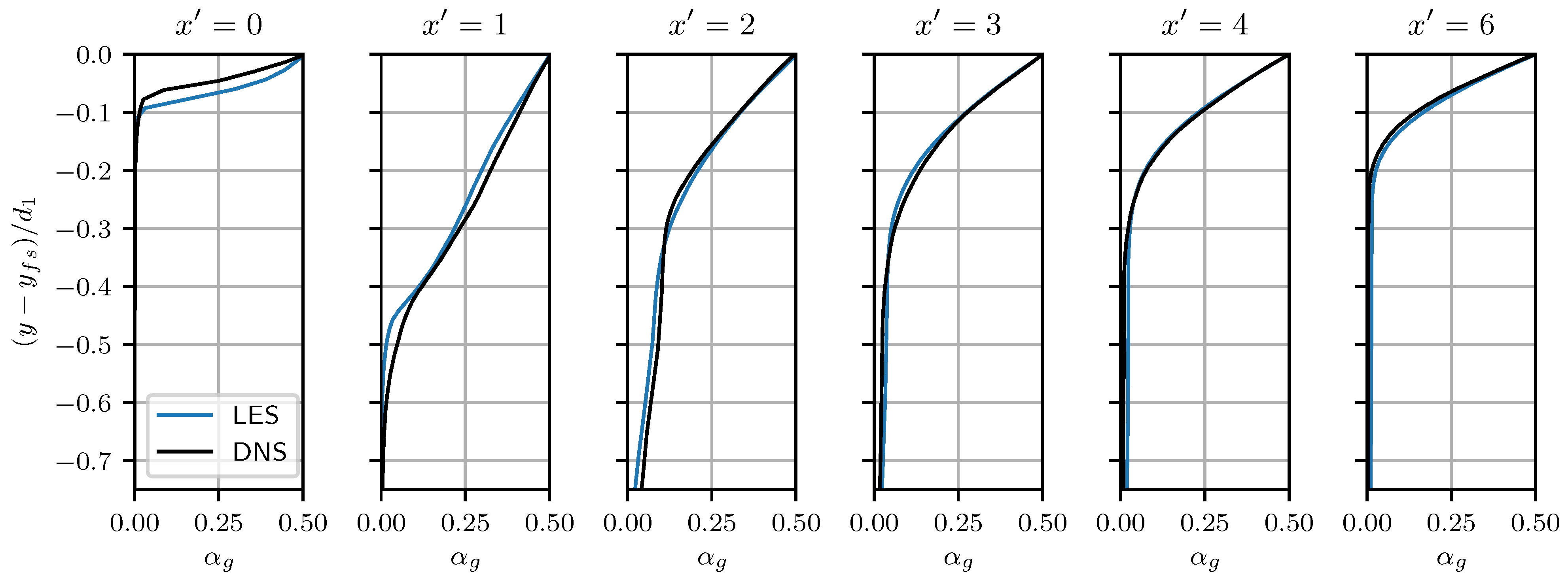 Fluids 07 00101 g005