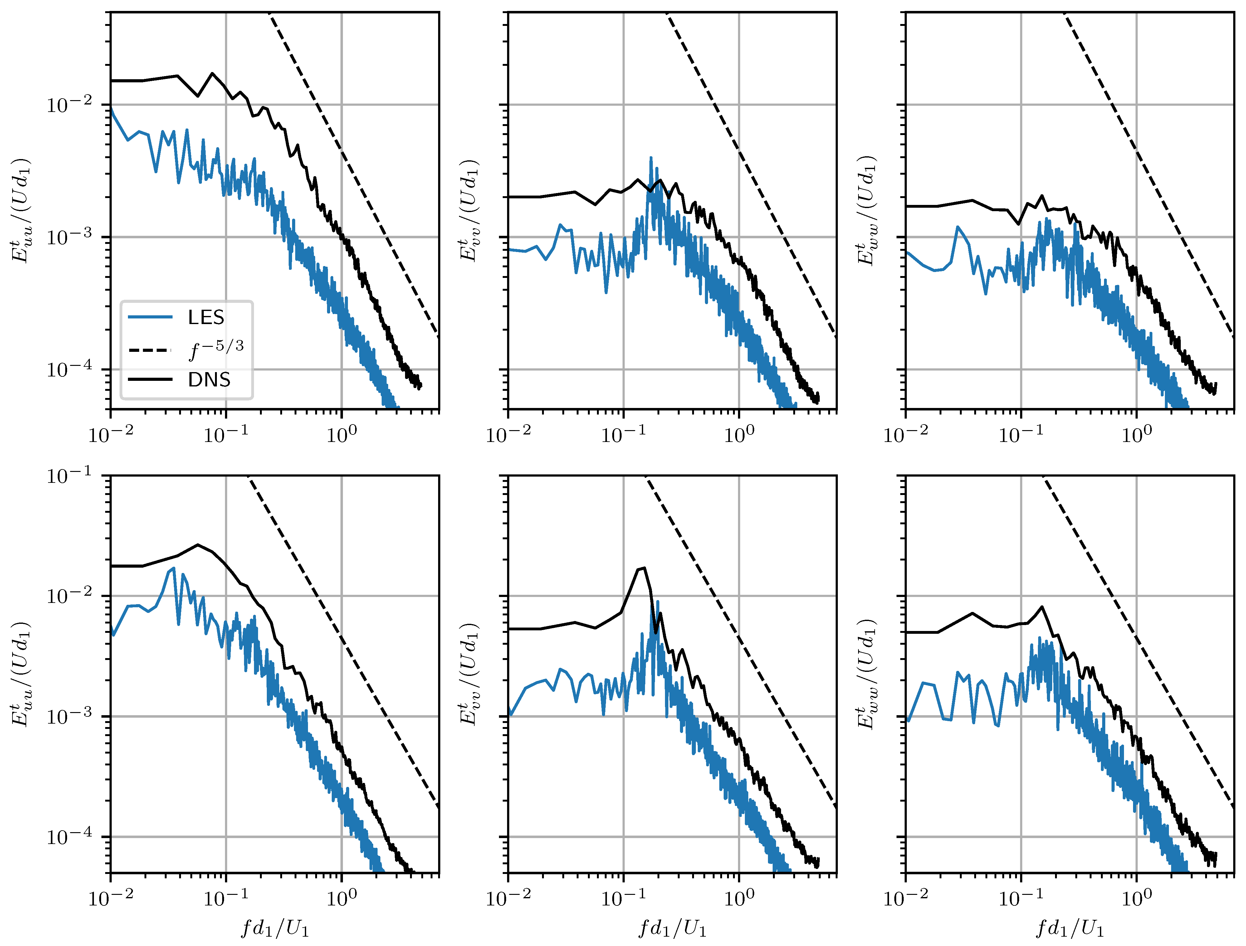 Fluids 07 00101 g008