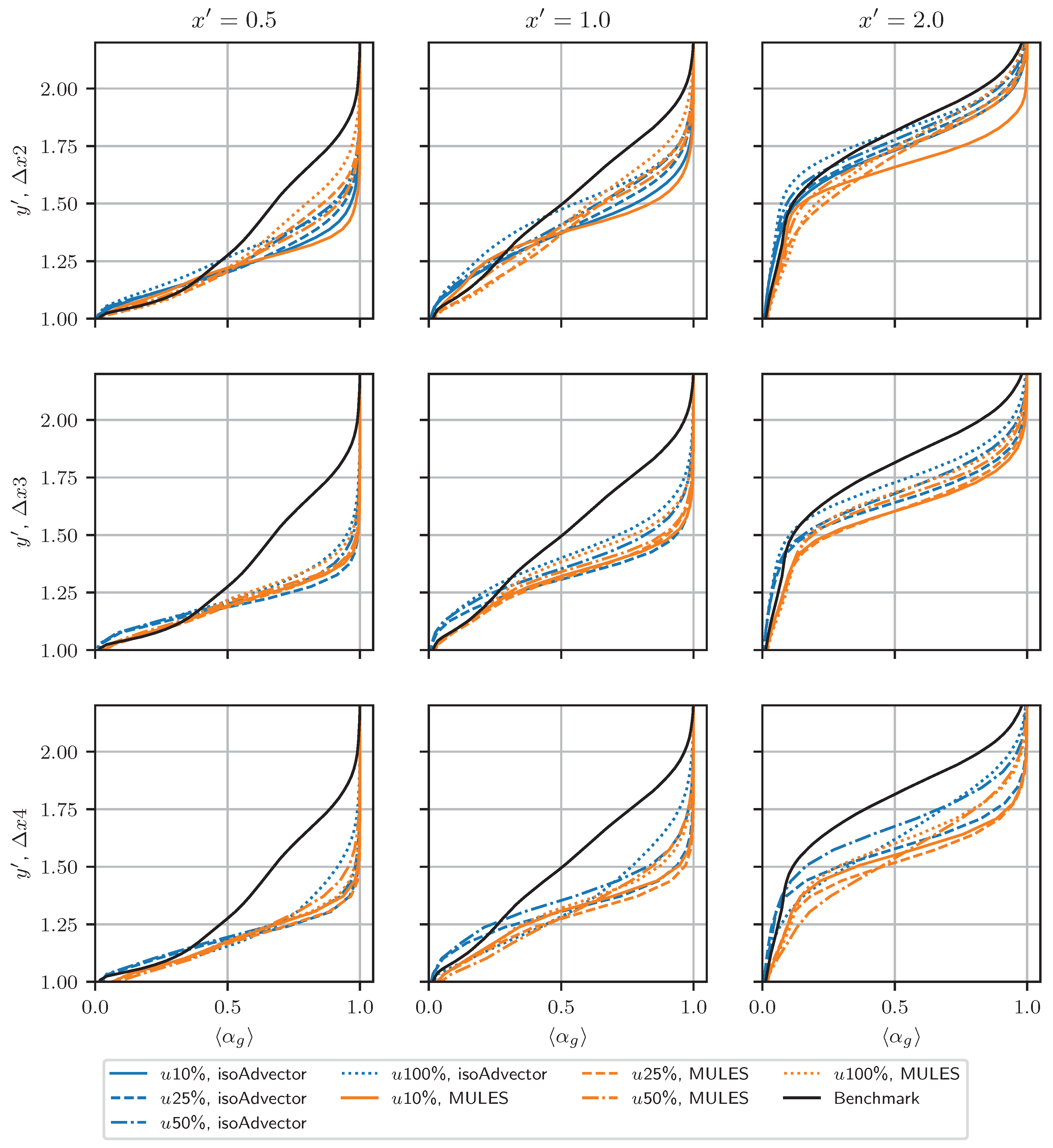 Fluids 07 00101 g011