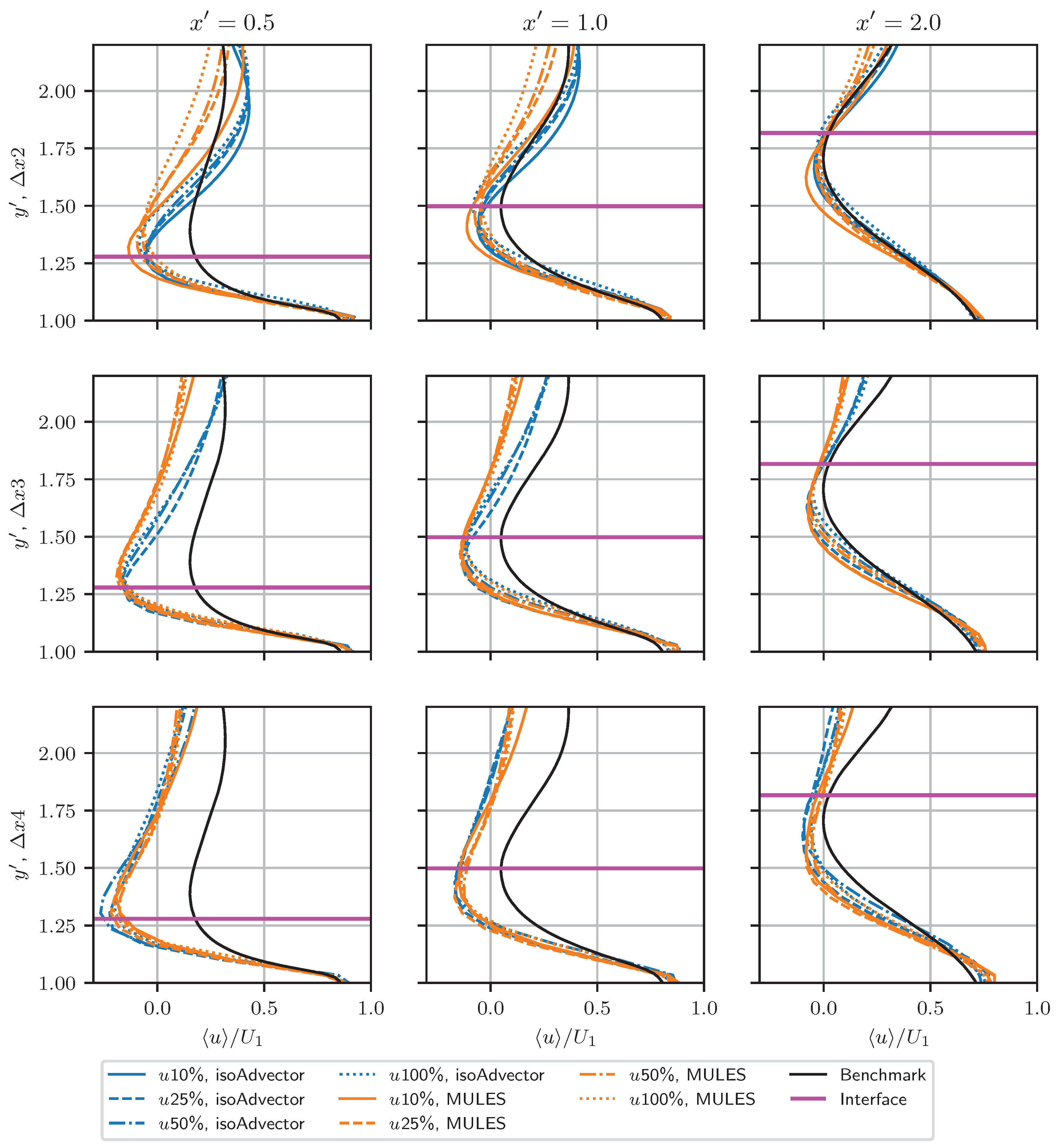 Fluids 07 00101 g012