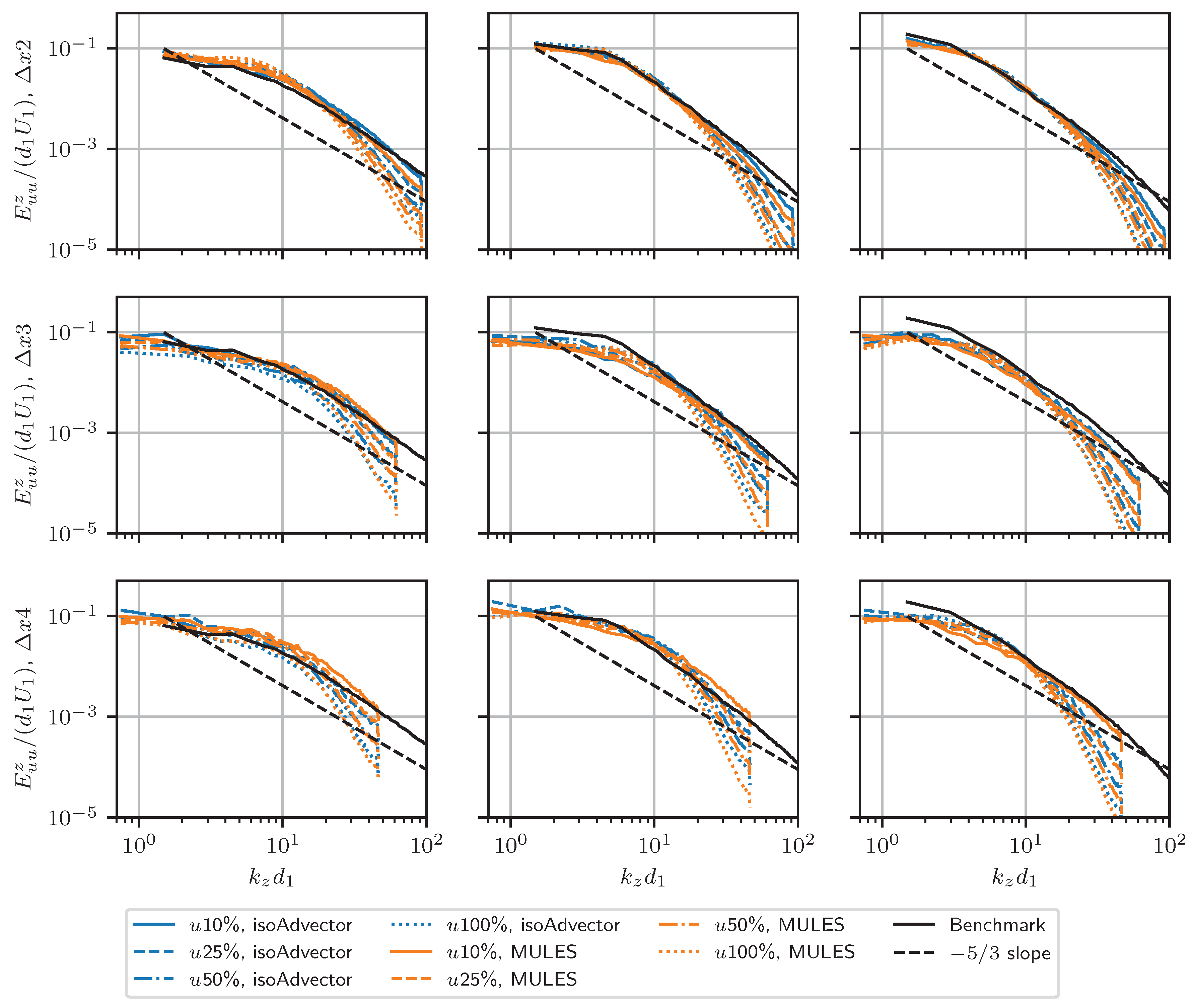 Fluids 07 00101 g014
