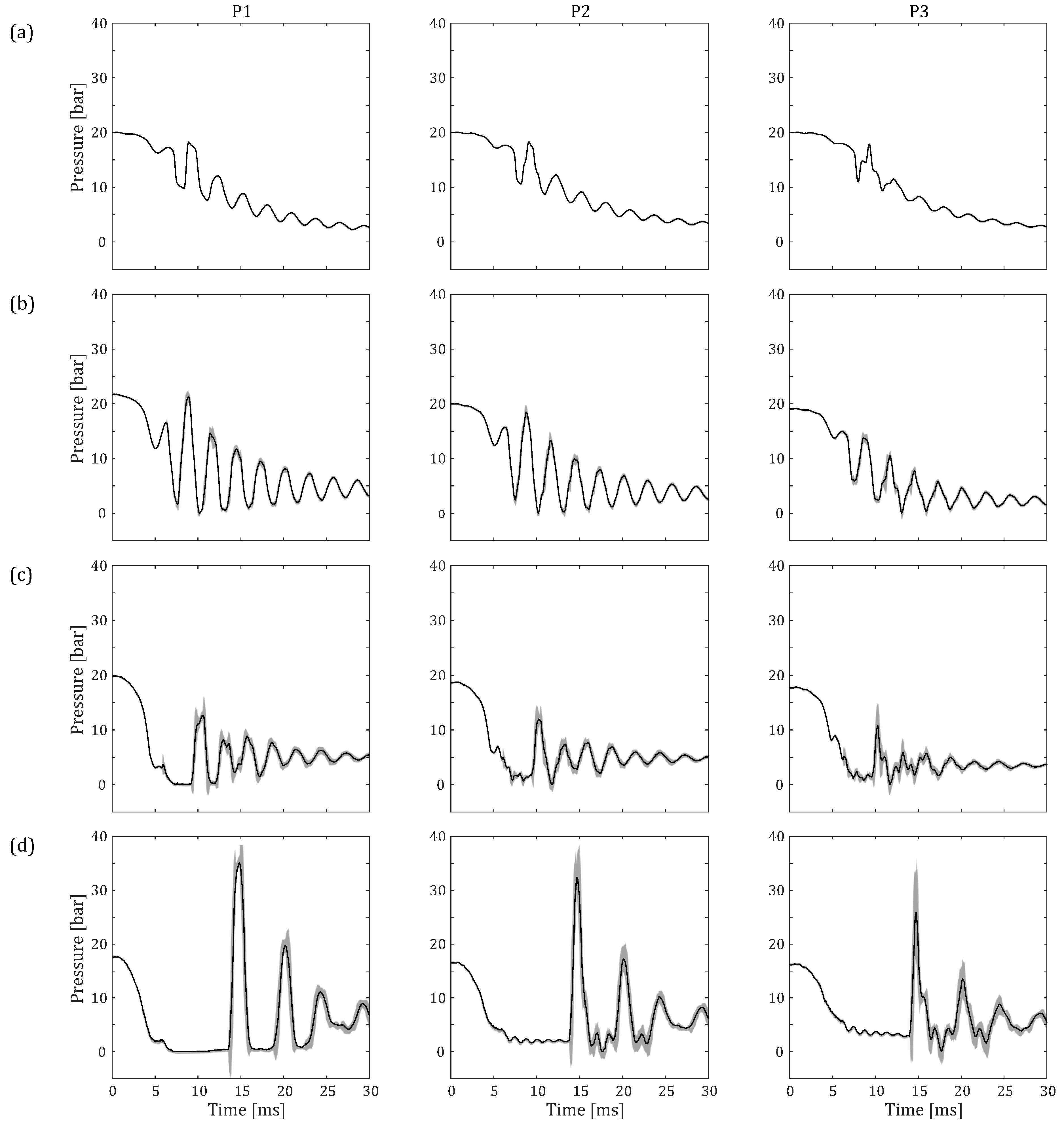 Fluids 07 00102 g004