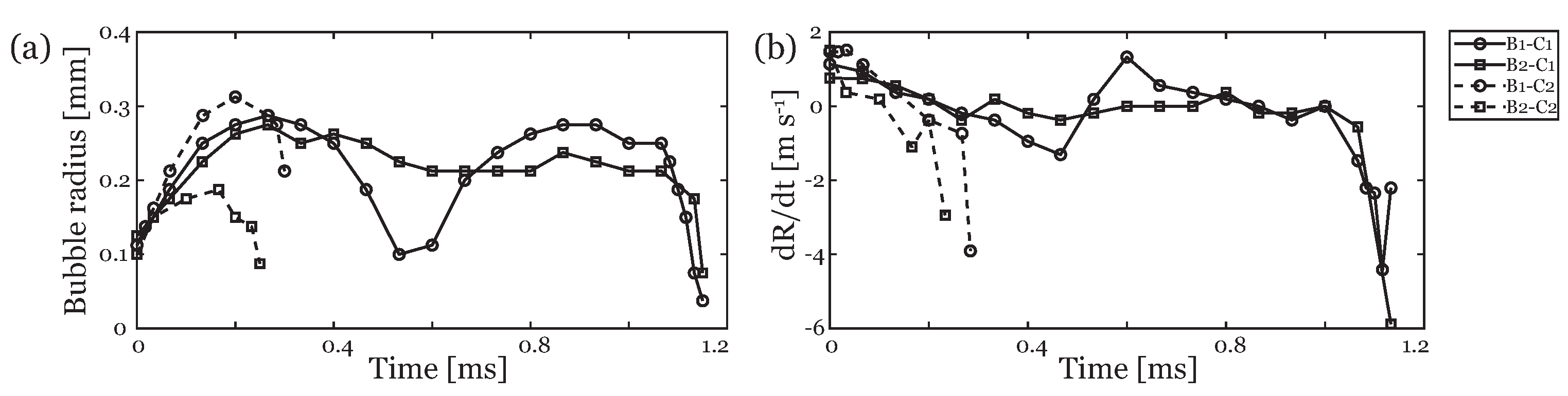 Fluids 07 00102 g010