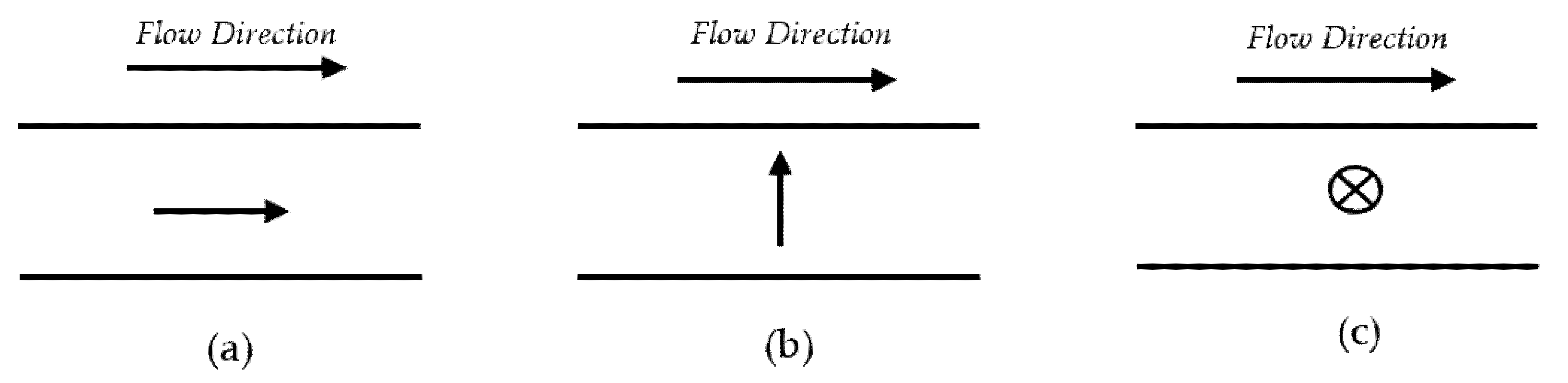 Fluids 07 00103 g003