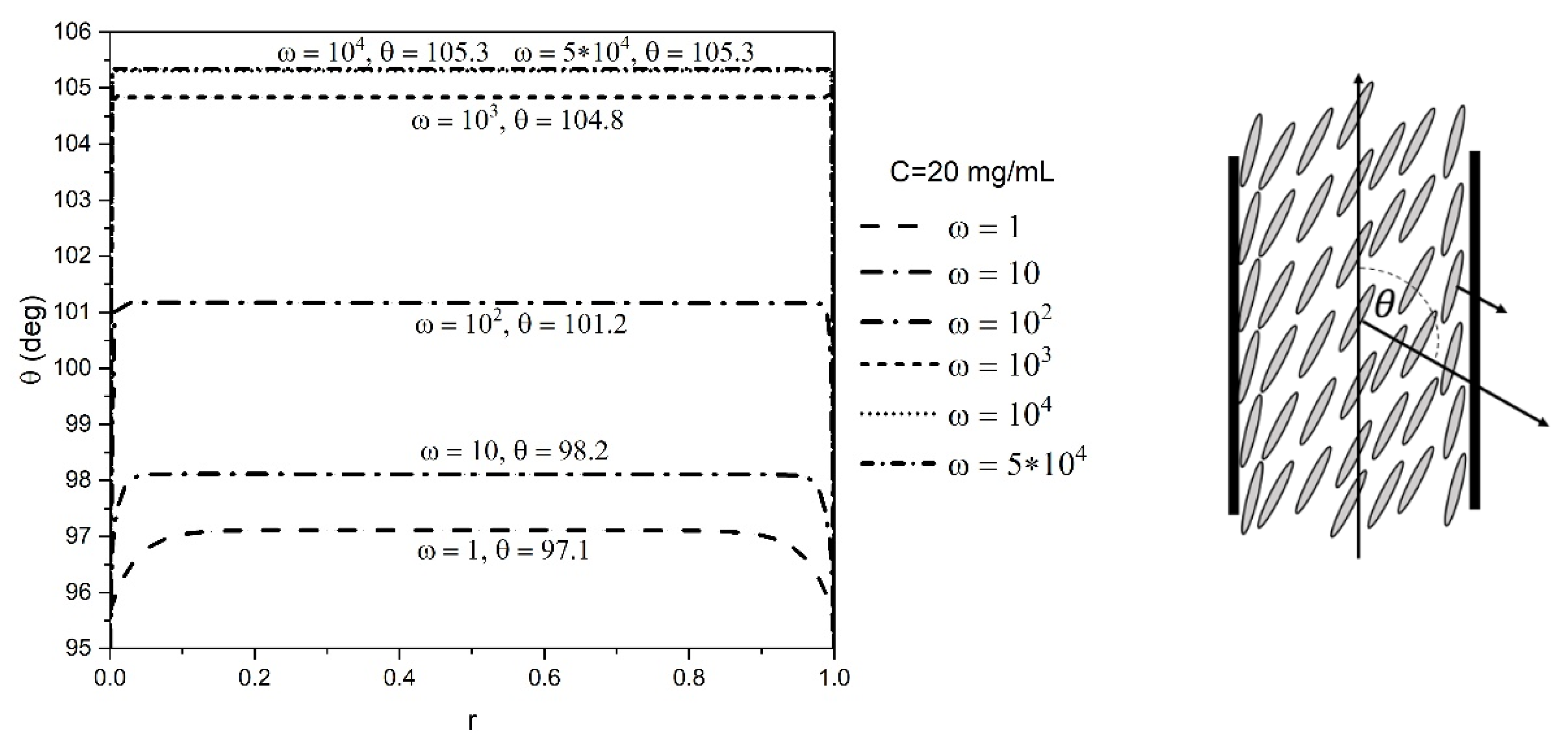 Fluids 07 00103 g005