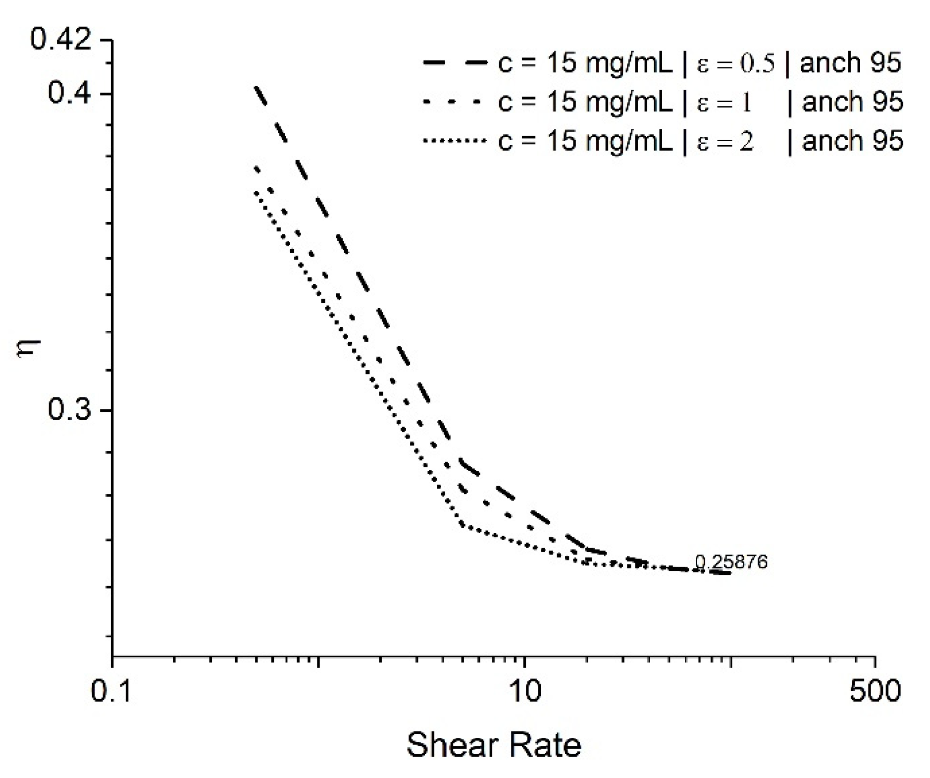 Fluids 07 00103 g011