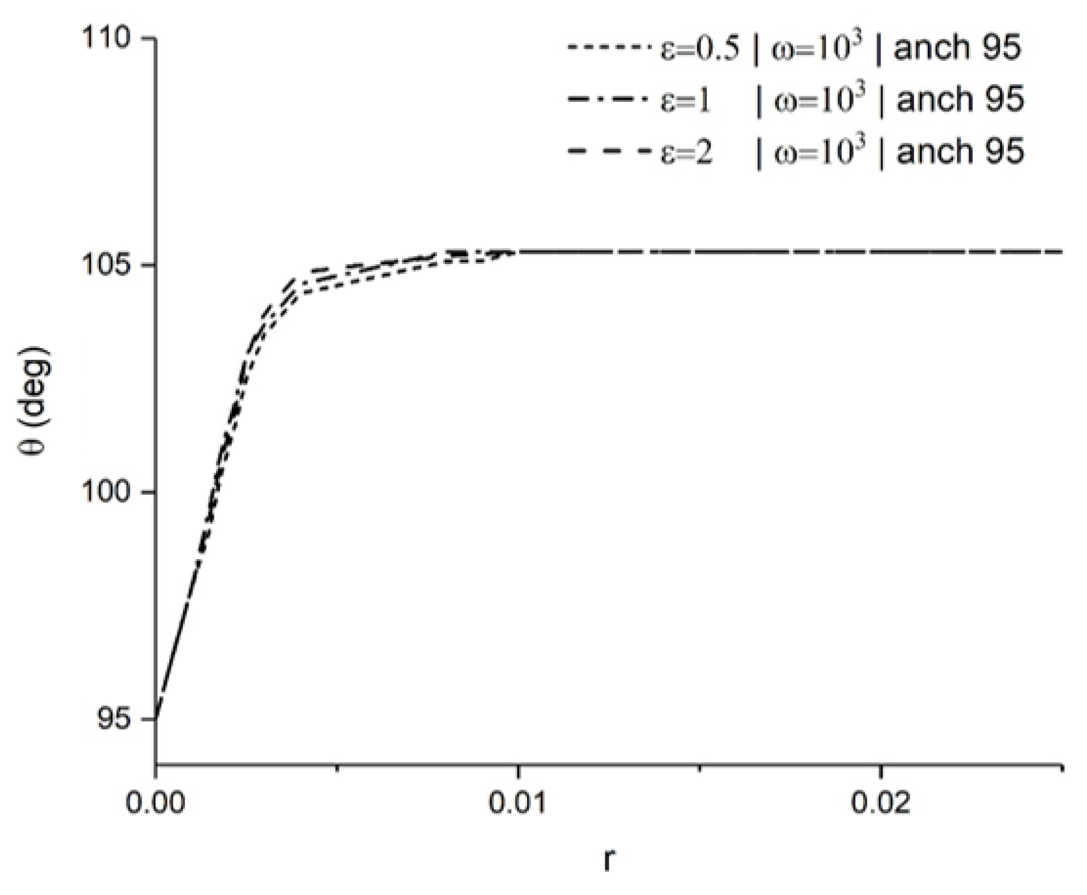 Fluids 07 00103 g012