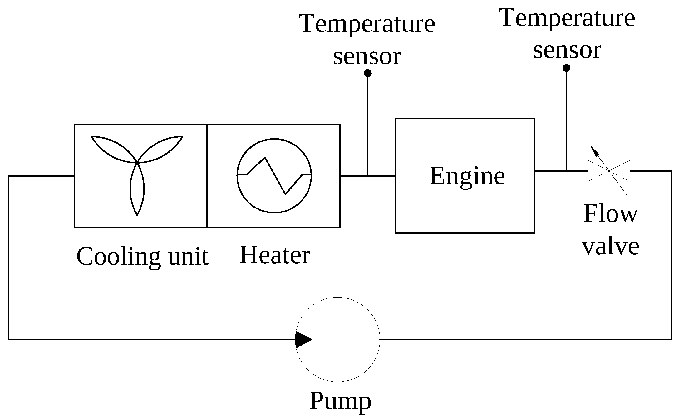 Fluids 07 00104 g002