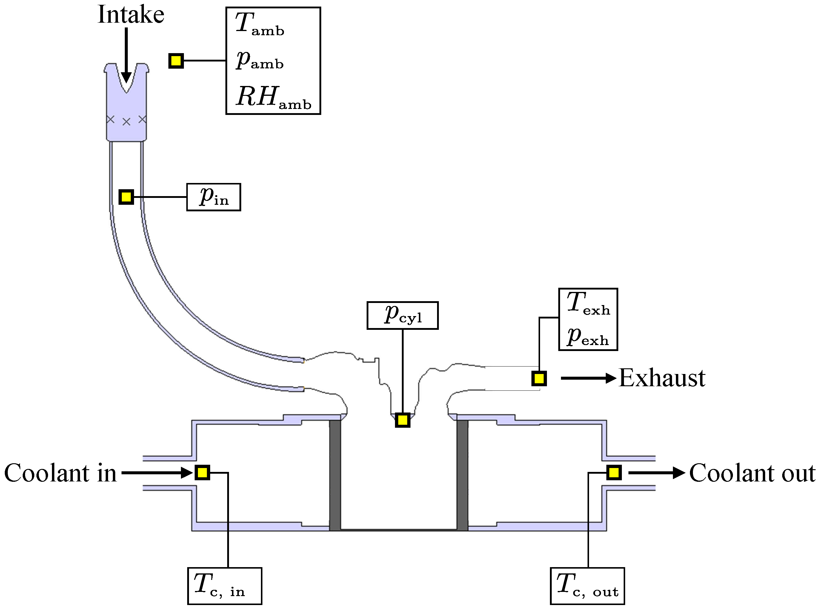 Fluids 07 00104 g003