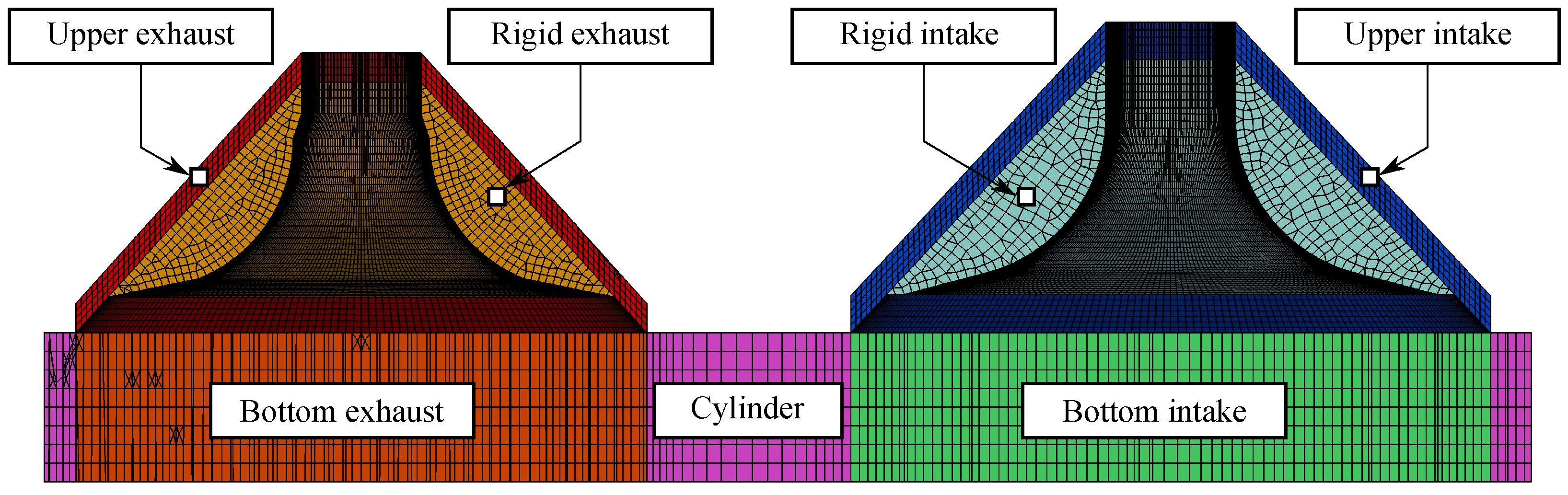 Fluids 07 00104 g005
