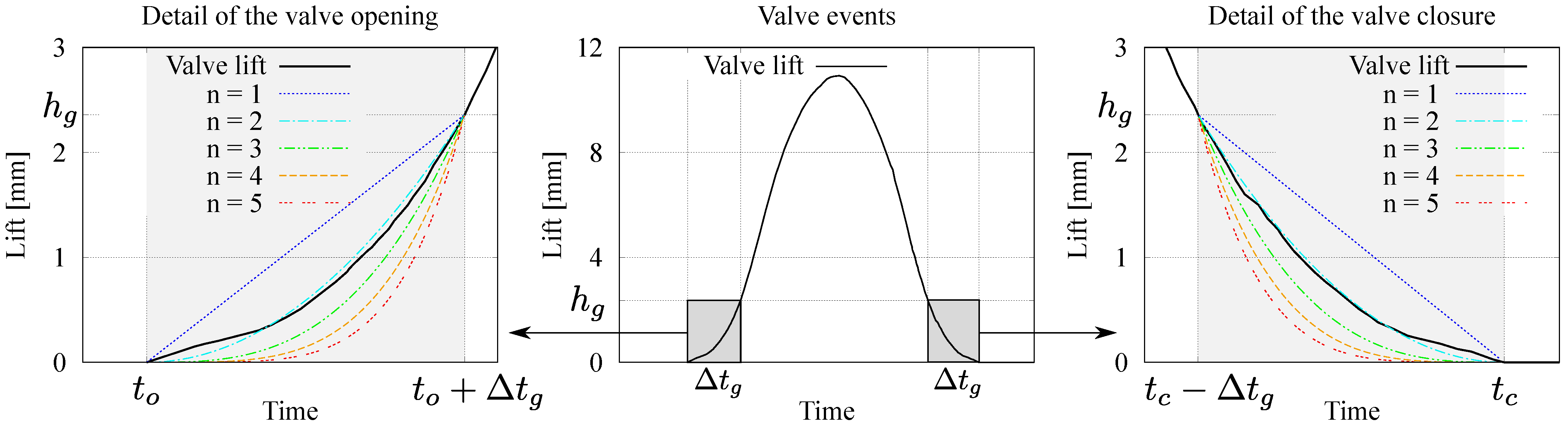 Fluids 07 00104 g009